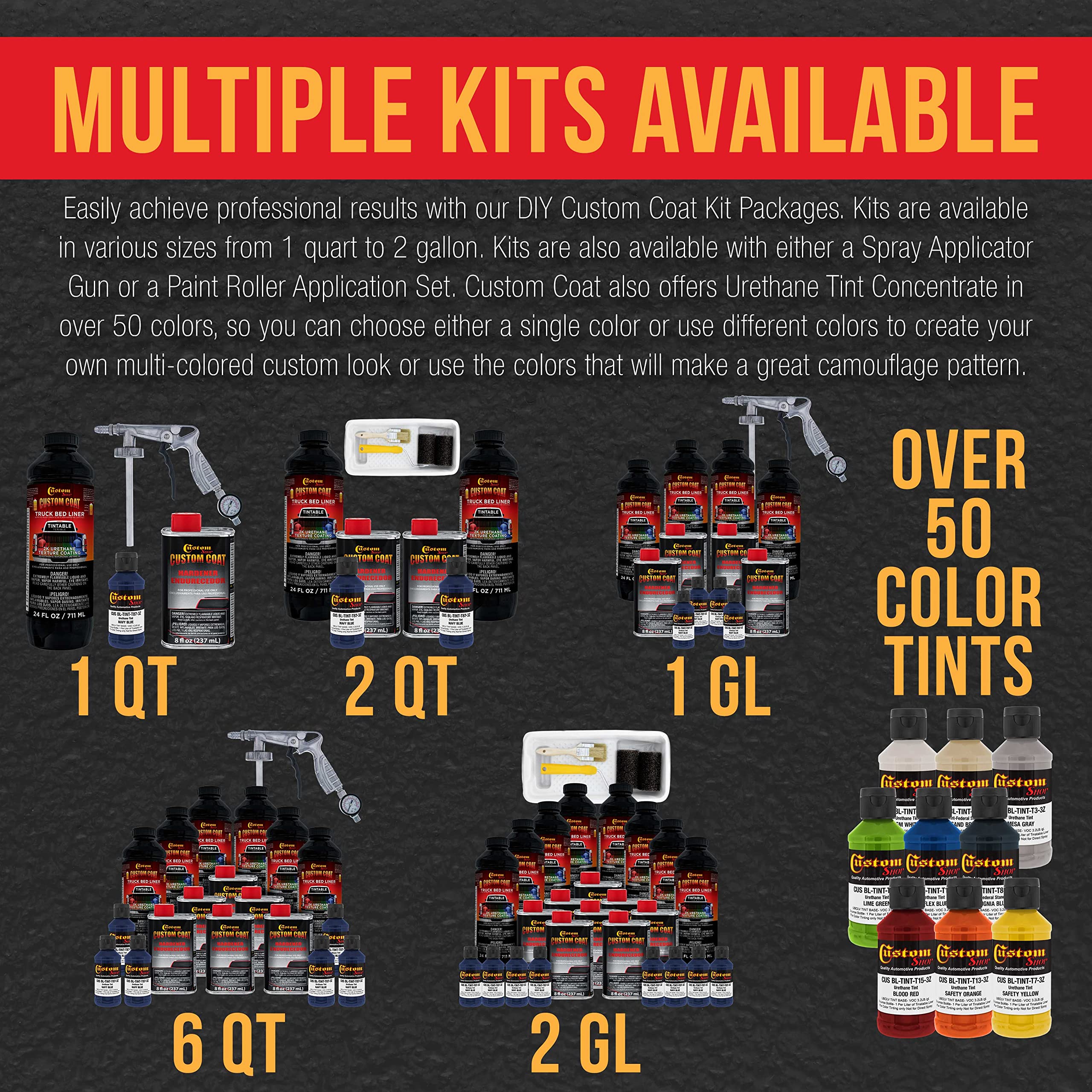 Federal Standard Color #35048 Navy Blue Urethane Truck Bed Liner Kit - 1.5 Gallon Roll-On, Brush-On or Spray-On Protective Coating with Roller Applicator | Durable Textured Finish for Pickup Trucks, Trailers & Automotive Protection