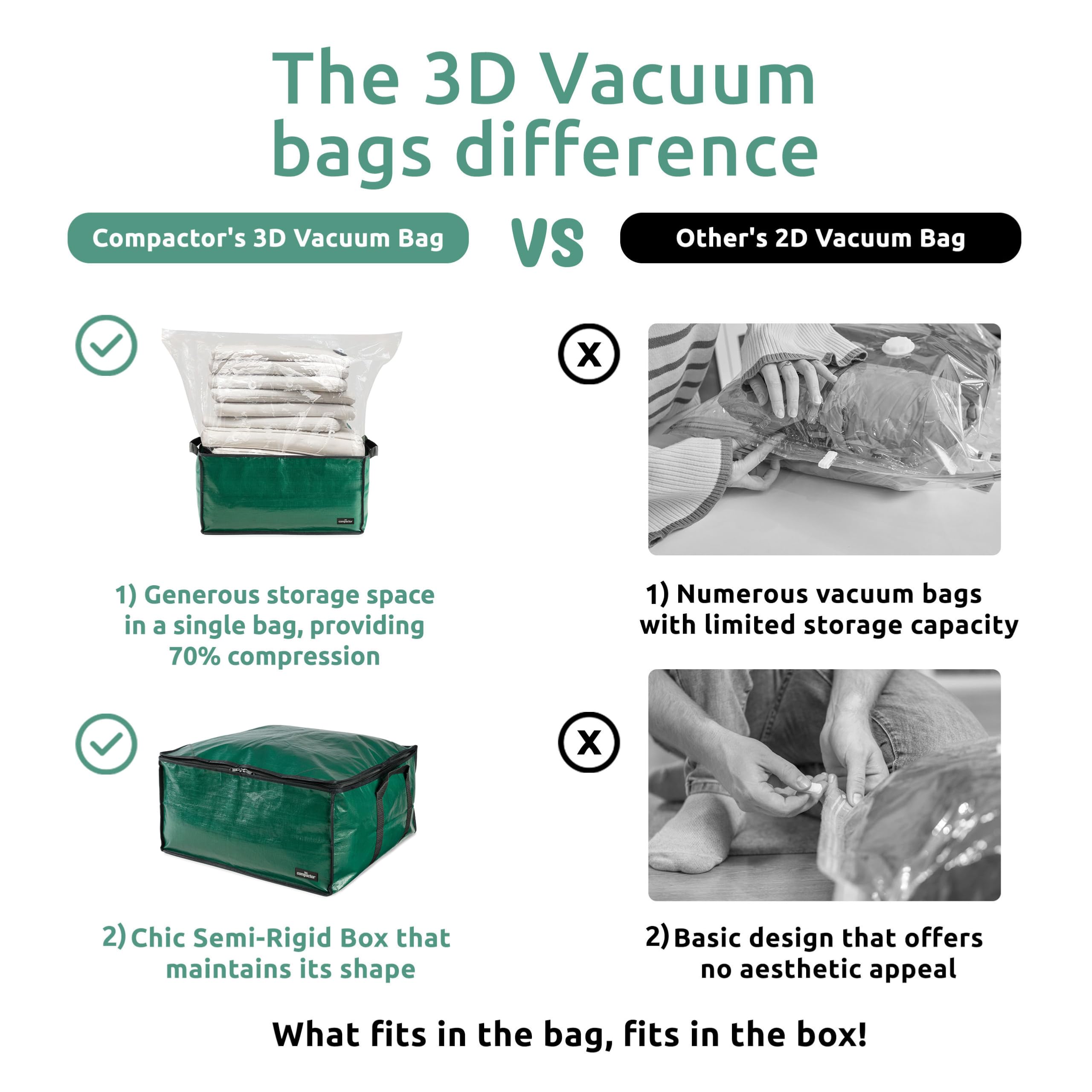 2-in-1 Vacuum Storage Bags with Weatherproof Box - Space Saving Solution for Small Dining & Patio Cushions | Compact Storage for Seasonal Decor, Travel & Home Organization