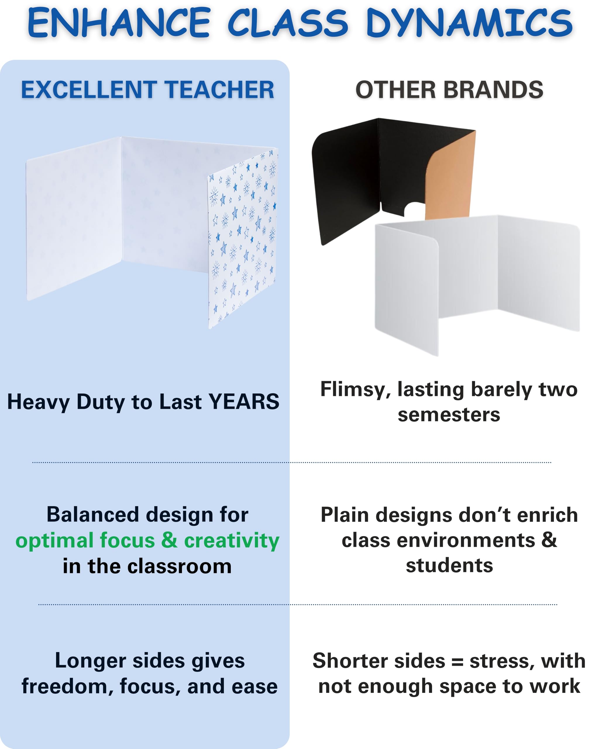 Durable Plastic Privacy Folders for Students - Erasable Desk Dividers for Classroom & Testing