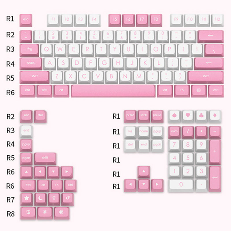 Ajazz Kitty Keycap Set - 129 Keys JSA Profile PBT Doubleshot Keycaps for Mechanical Keyboards - Perfect for Gaming, Typing & Custom Keyboard Builds