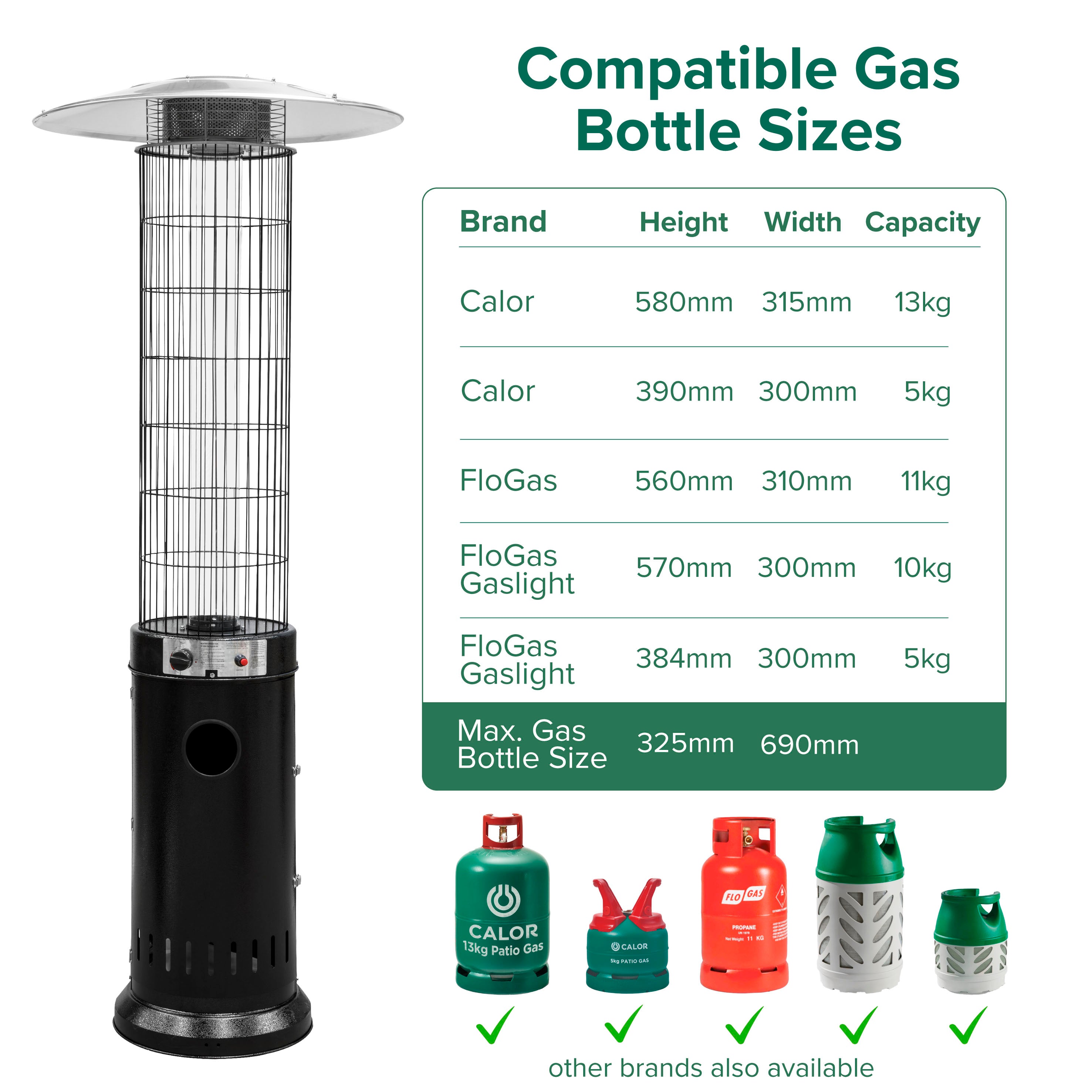 13kW Black Freestanding Gas Patio Heater - Outdoor Heating for Backyard, Deck, Restaurant & Commercial Use | DG124 Model