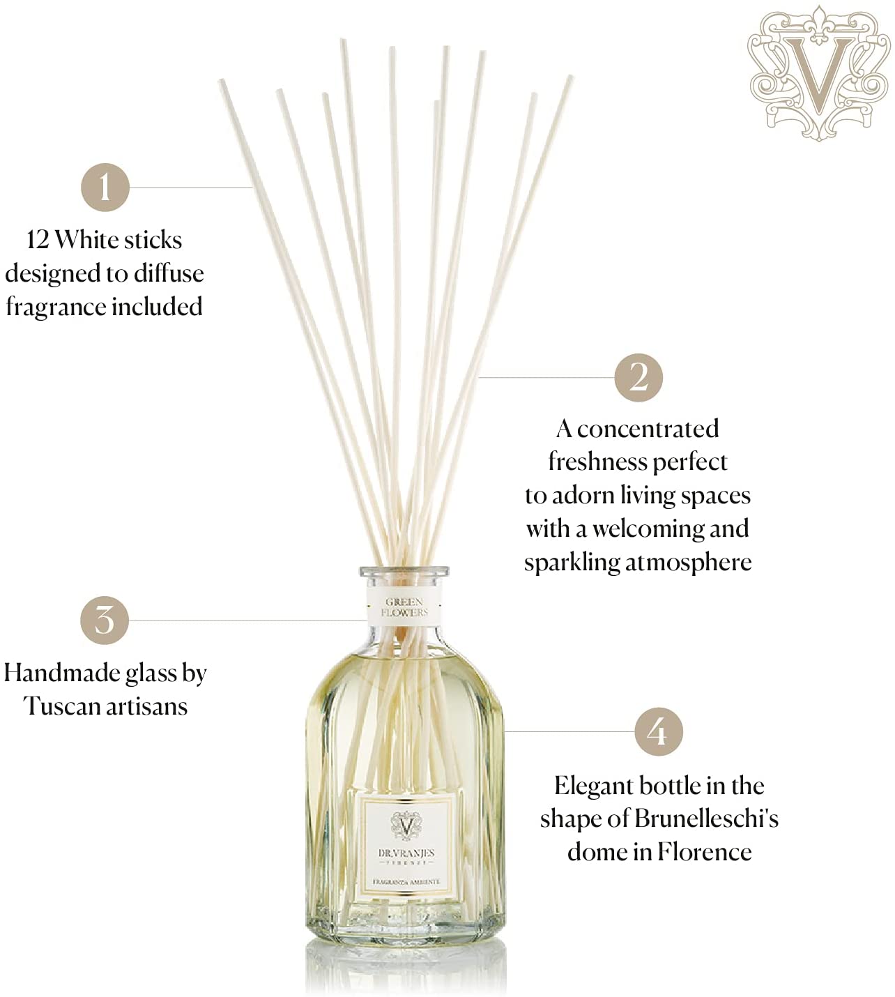 Dr. Vranjes Ginger & Lime Crystal Room Diffuser 500ml - Luxury Home Fragrance for Living Room, Bedroom & Office - Aromatherapy Air Freshener with Natural Essential Oils