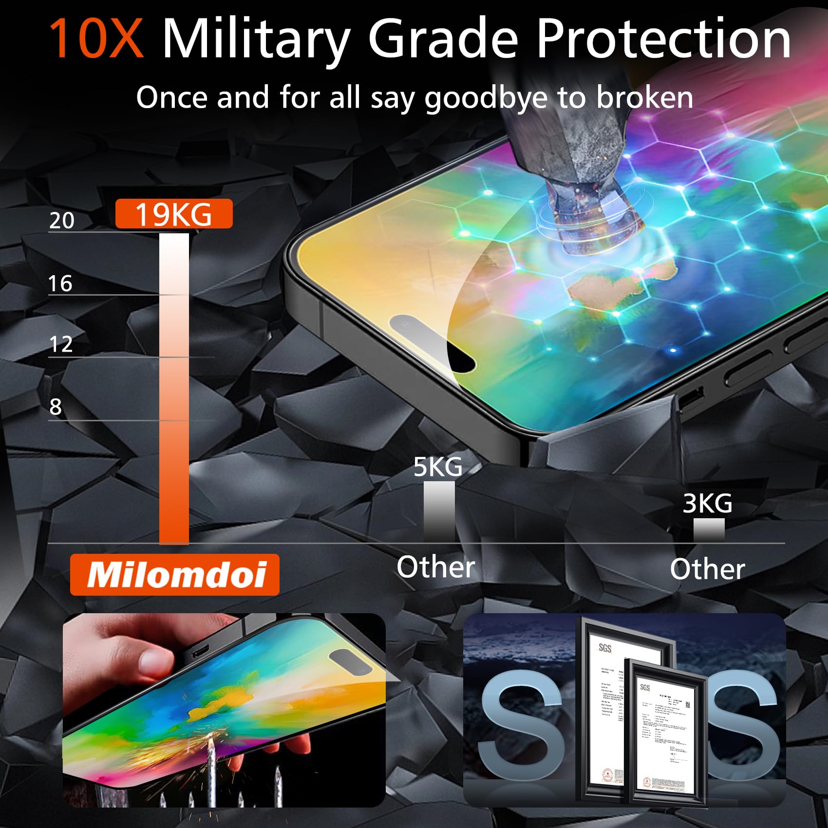 3 Pack Tempered Glass Screen Protector + 3 Pack Camera Lens Protector for iPhone 16 Pro Max - 9H Hardness, Anti-Scratch, Bubble-Free Installation - Perfect for Daily Use, Travel & Outdoor Activities
