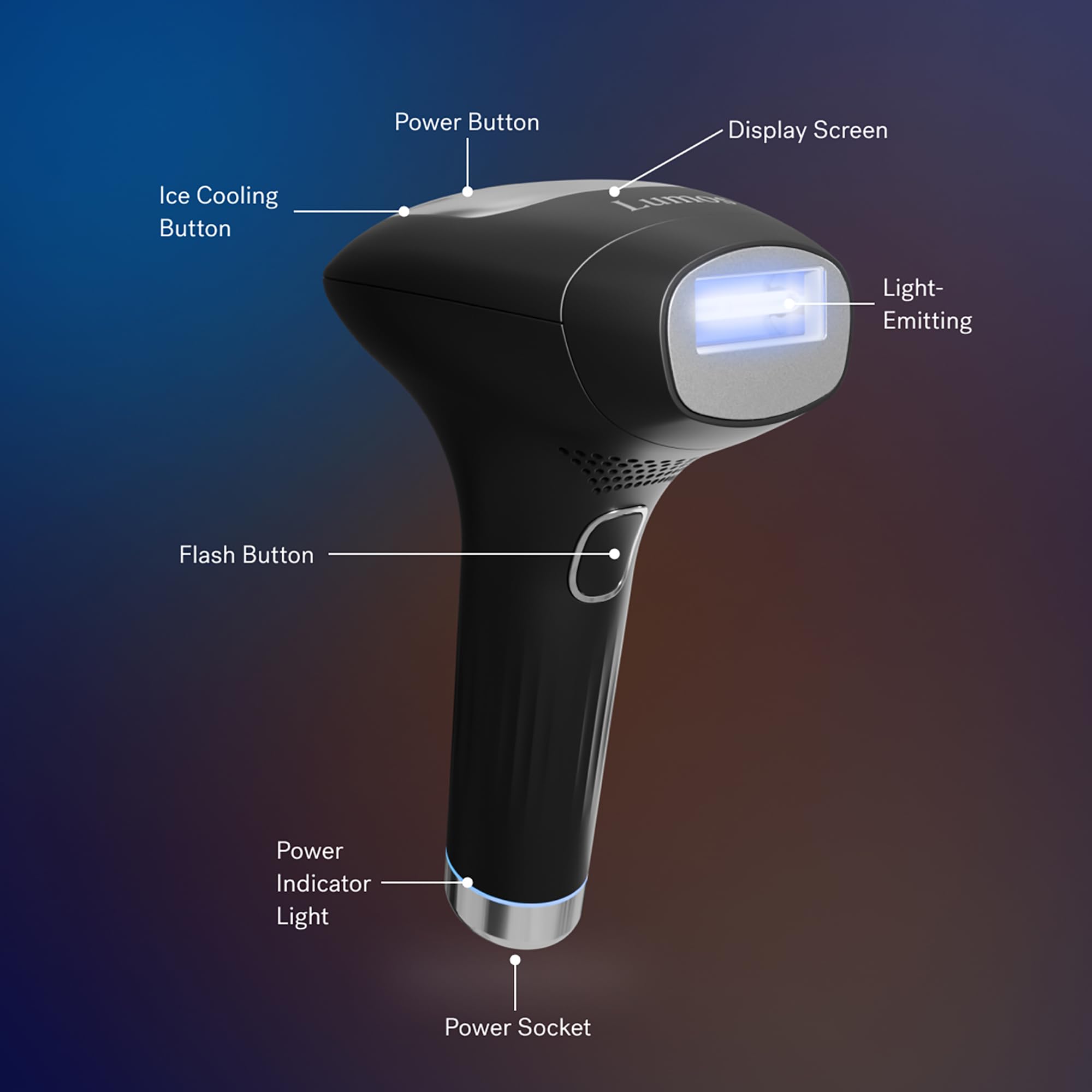 MICHAEL TODD BEAUTY LUMOS IPL Hair Removal Device - At-Home Laser Hair Removal for Women & Men - FDA Cleared Permanent Hair Reduction System - Safe & Effective for Face, Legs, Bikini & Body - Perfect for Smooth Skin at Home or Travel