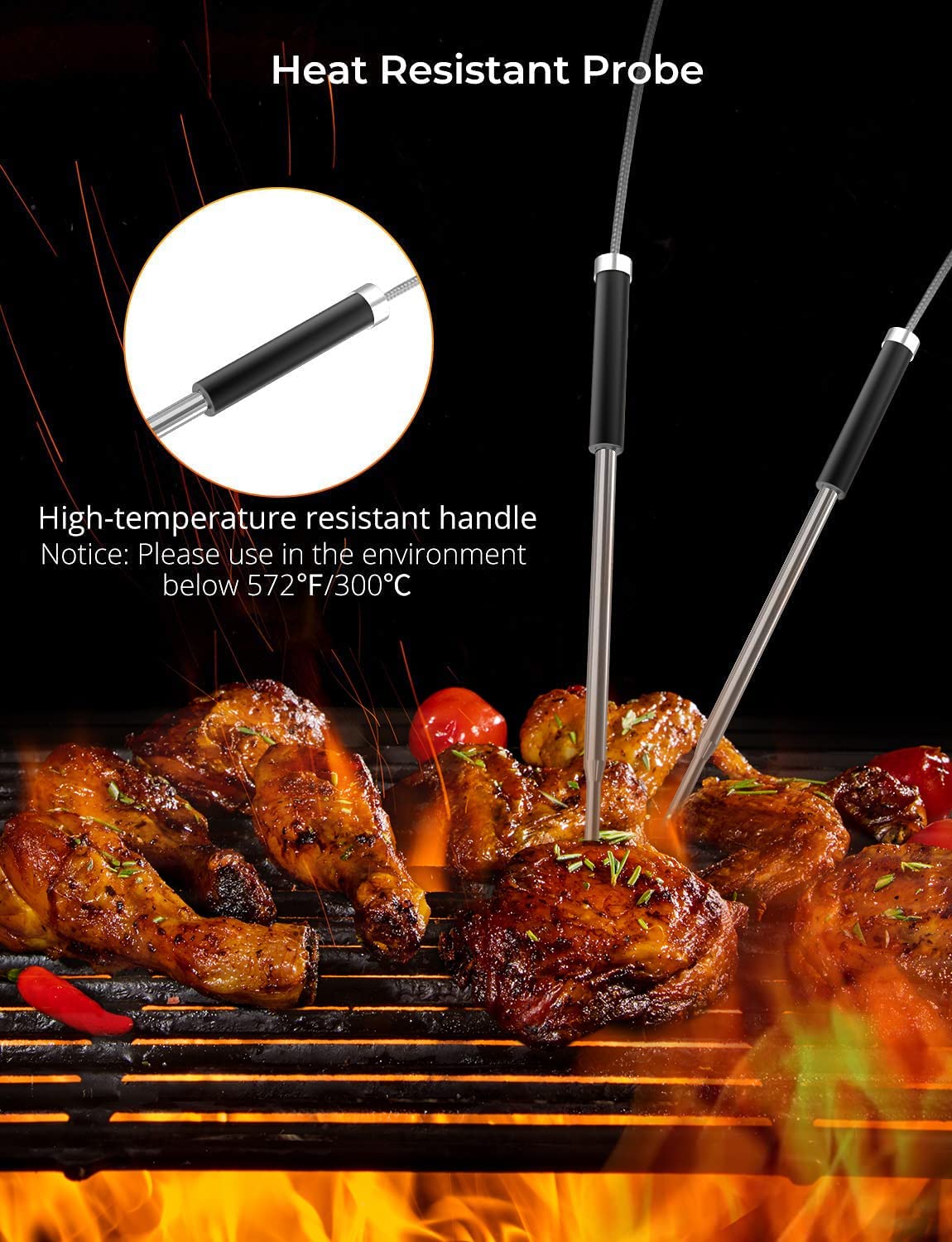 Govee Bluetooth Meat Thermometer with 2 Probes - Wireless Digital Grill Thermometer for Smoker, Oven & BBQ - Smart LCD Backlight & Timer for Cooking Turkey, Fish, Beef - Perfect for Outdoor Grilling, Home Kitchen & Camping