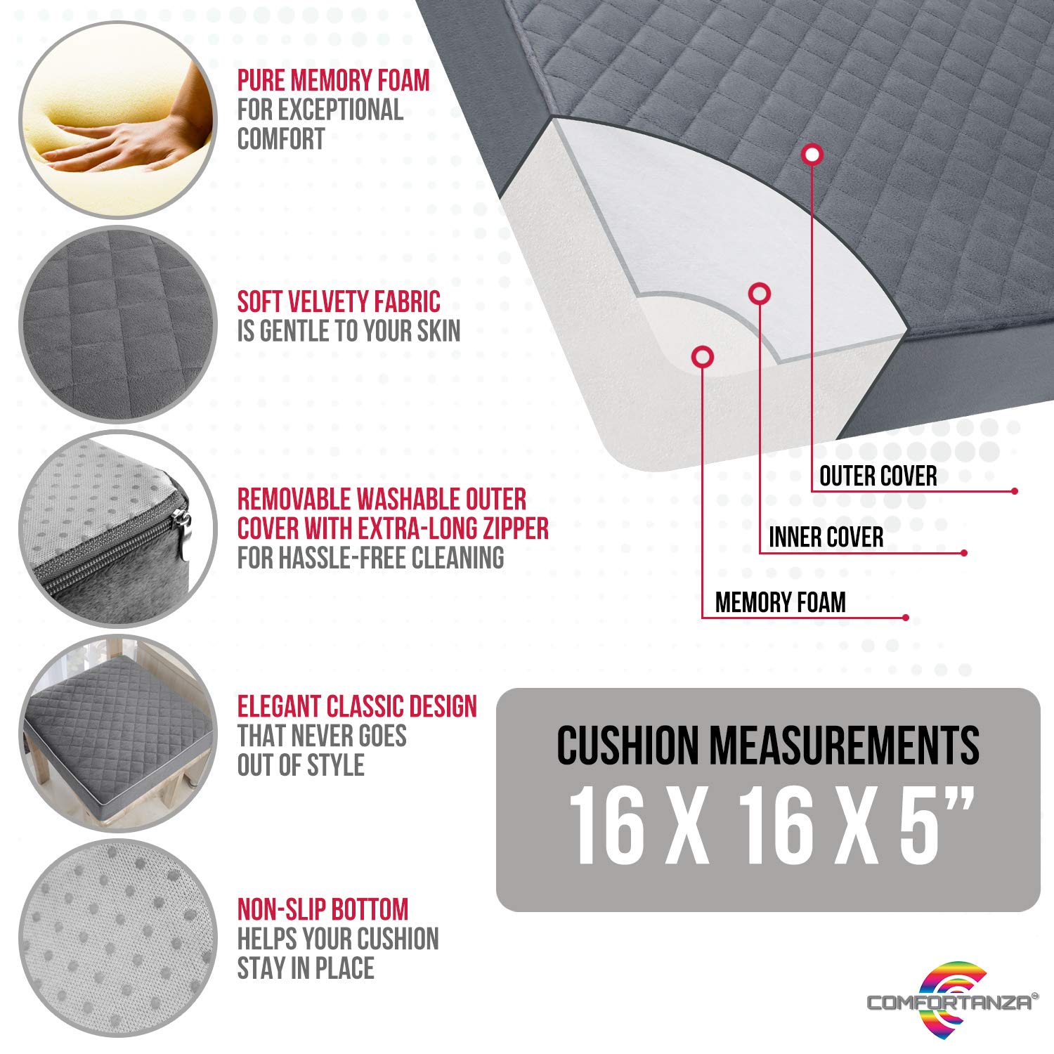 Memory Foam Seat Cushion 16x16x5 Inch - Non-Slip Square Chair Pad for Office, Dining, Car & Kitchen Chairs - Back Pain Relief & Comfort Support - Soft Gray Home & Office Use