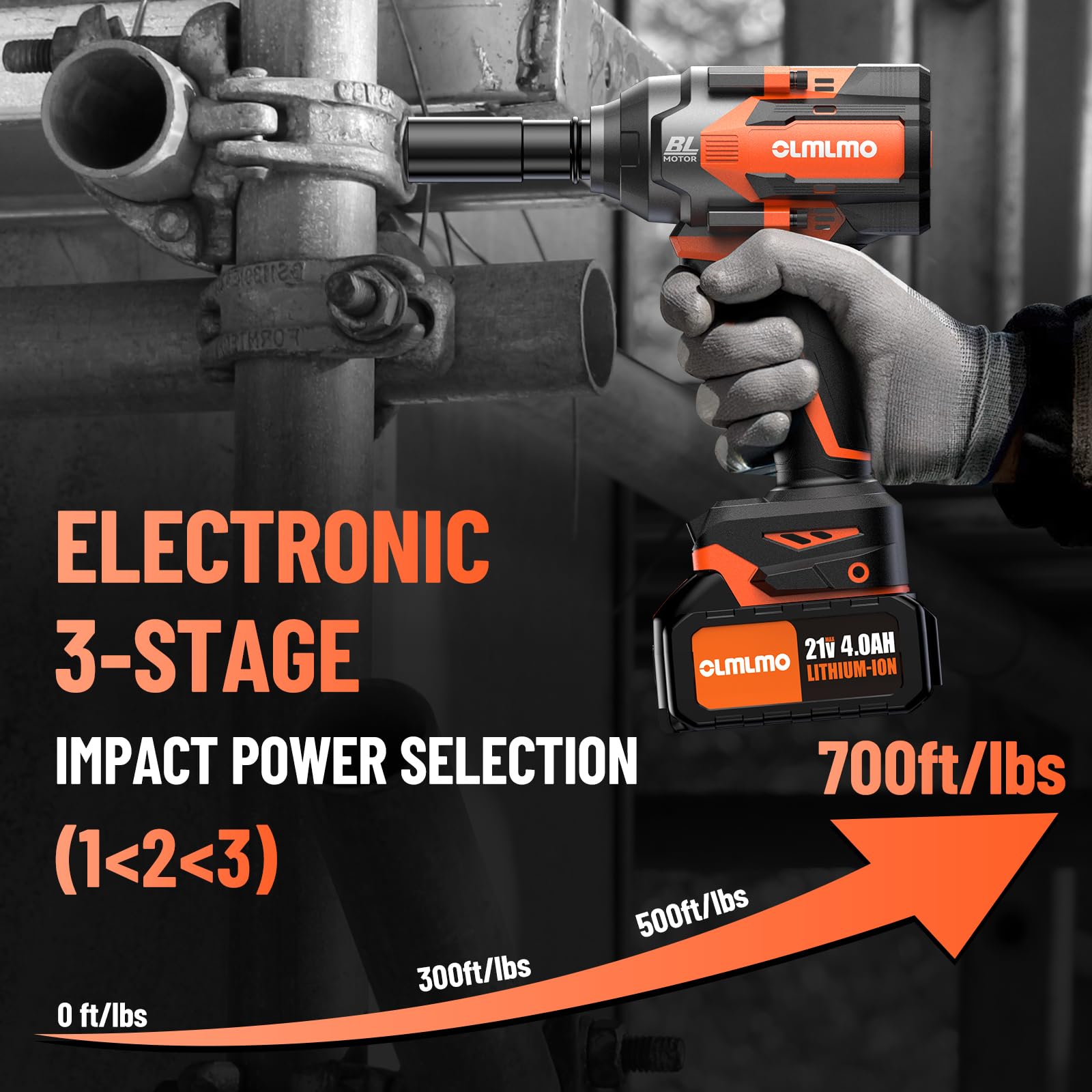 950N.m (700 Ft-lbs) Brushless Cordless Impact Wrench 1/2 Inch with 2x4.0Ah Batteries & Fast Charger - 5-Piece Socket Set for Car Tire Change, Auto Repair, DIY Projects & Home Garage Use