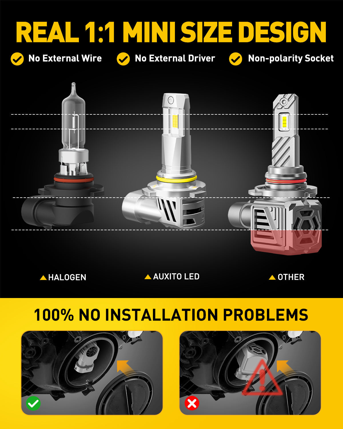 AUXITO 9005 LED Headlight Bulbs - 18000LM Super Bright 6500K Cool White - Wireless Design for Cars, Trucks, SUVs - Perfect for Night Driving & Foggy Conditions
