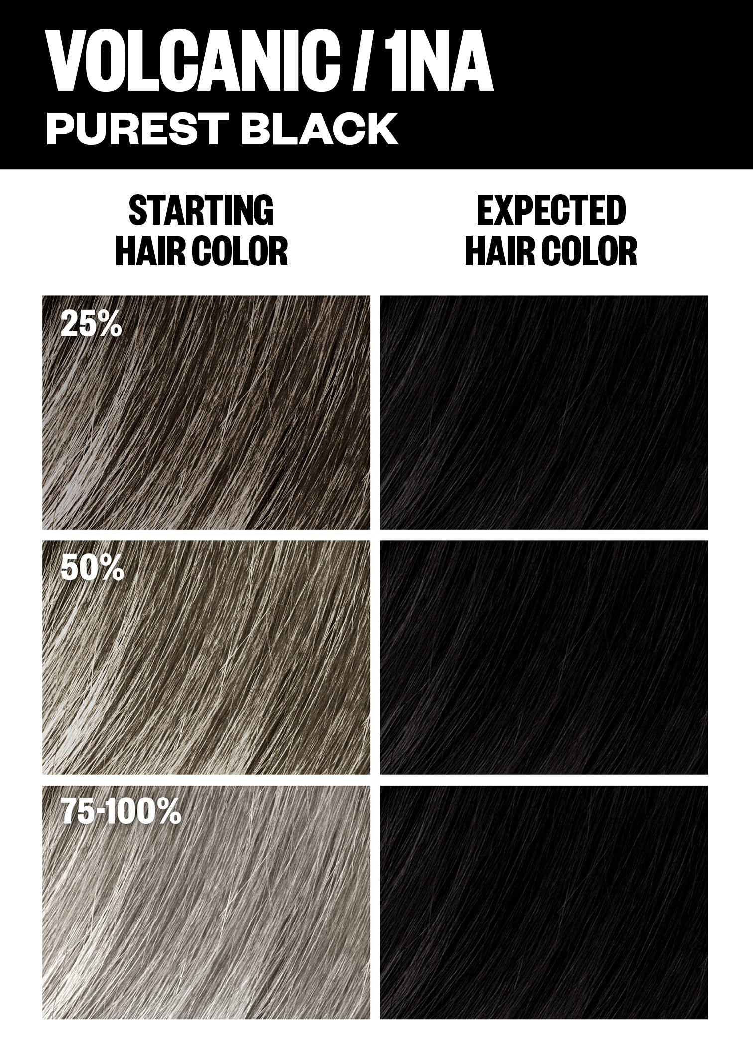 Permanent Hair Color Kit - Long-Lasting Vibrant Dye for Home Use | Perfect for DIY Hair Coloring & Touch-Ups at Home