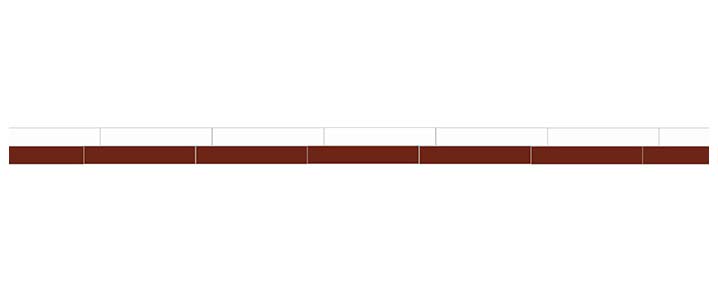 Klinkerfris 50mm Red/White Brick Pavers - Winckelmans Granite Clinker for Patio, Walkway & Garden Landscaping