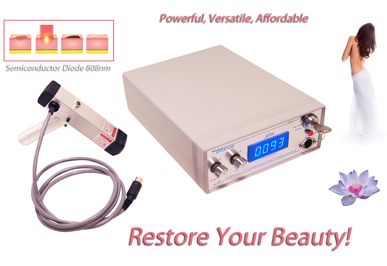 Professional Nail Fungus Laser Treatment Device - Long Pulse Diode Laser for Toenail Infection Removal - Safe & Effective At-Home Nail Care Solution for Fungal Infections