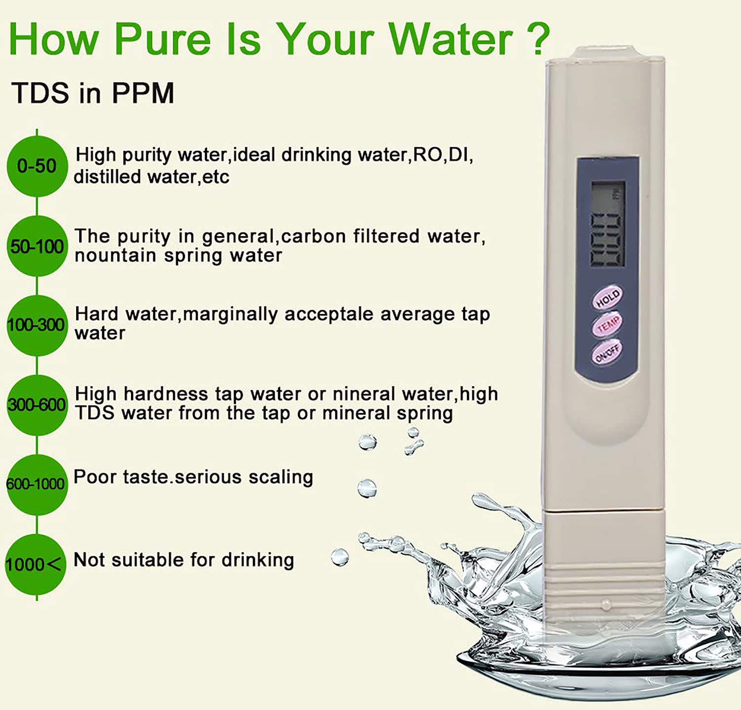 AK Anikash Digital TDS Meter with Temperature & pH Liquid Drop - Water Quality Tester for RO Purifier, Aquariums, Hydroponics & Drinking Water | Measures PPM/TDS/TEMP | Grey
