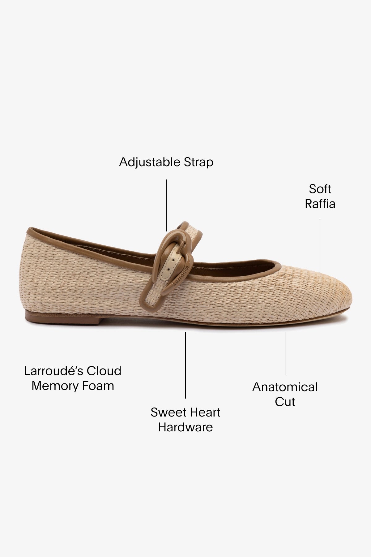 Verona Women's Ballet Flats - Natural Raffia & Hazelnut Leather Trim | Comfortable Casual Shoes for Work, Travel & Everyday Wear