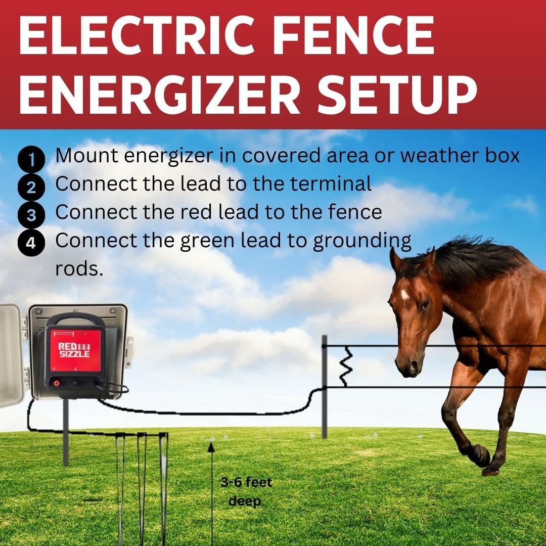 5M | AC Electric Fence Energizer | 1.2 Joule High Power Garden Fence Charger | Electric Fence Controller for Livestock, Pets & Vegetable Gardens | Protects Cattle, Horses, Sheep & Crops from Wild Animals