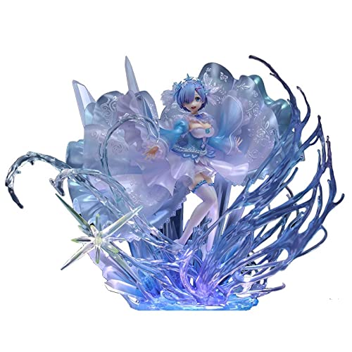 Re:Zero Starting Life in a Different World Anime PVC Action Figure - Rem Collectible Model Toy Doll Gift Set (Boxed) for Anime Fans & Collectors - Perfect for Display, Cosplay, and Home Decoration