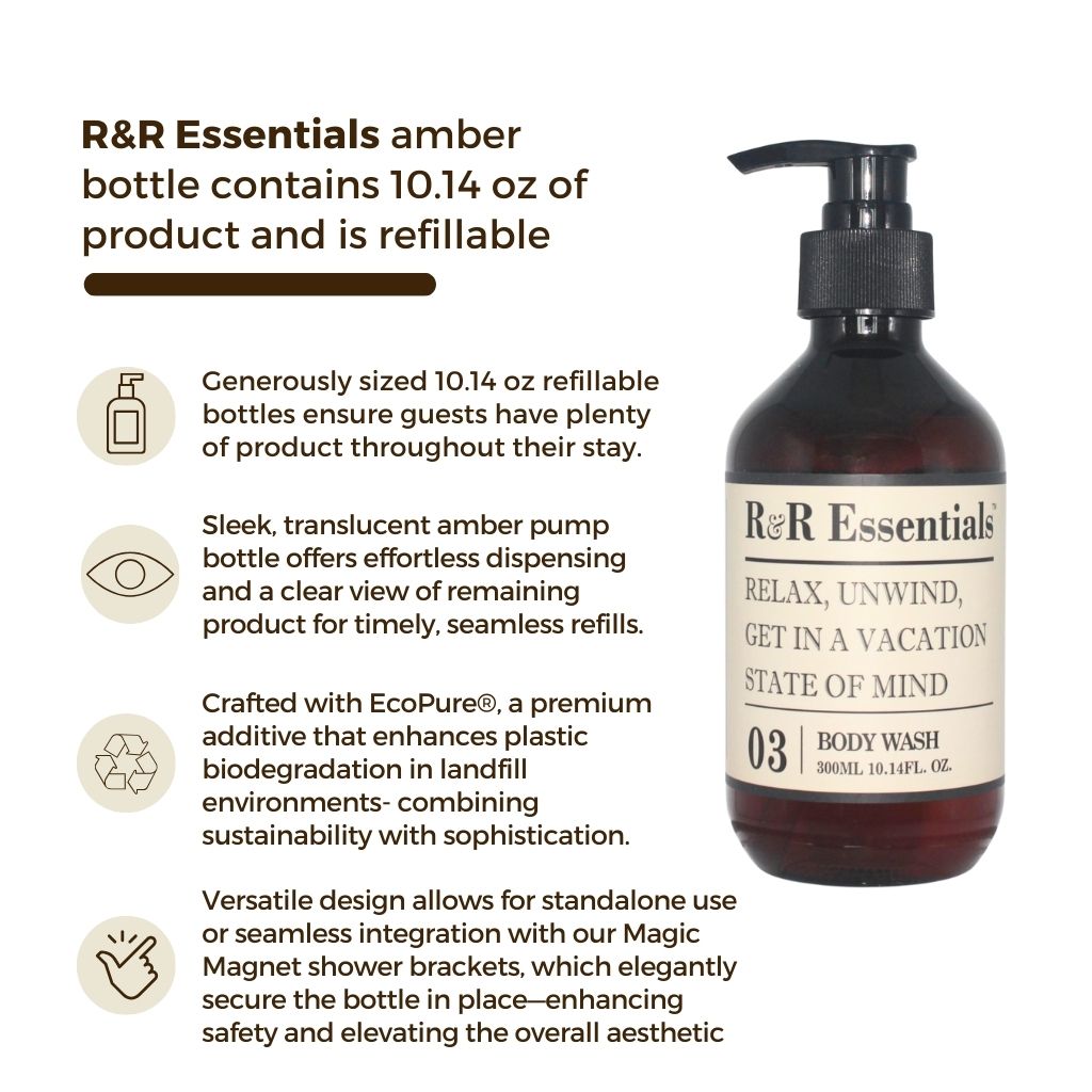 R&R Essentials Refillable Pump Bottles for Shower Gel | Eco-Friendly & Travel-Friendly Bathroom Essentials | Perfect for Home, Gym, and Travel Use