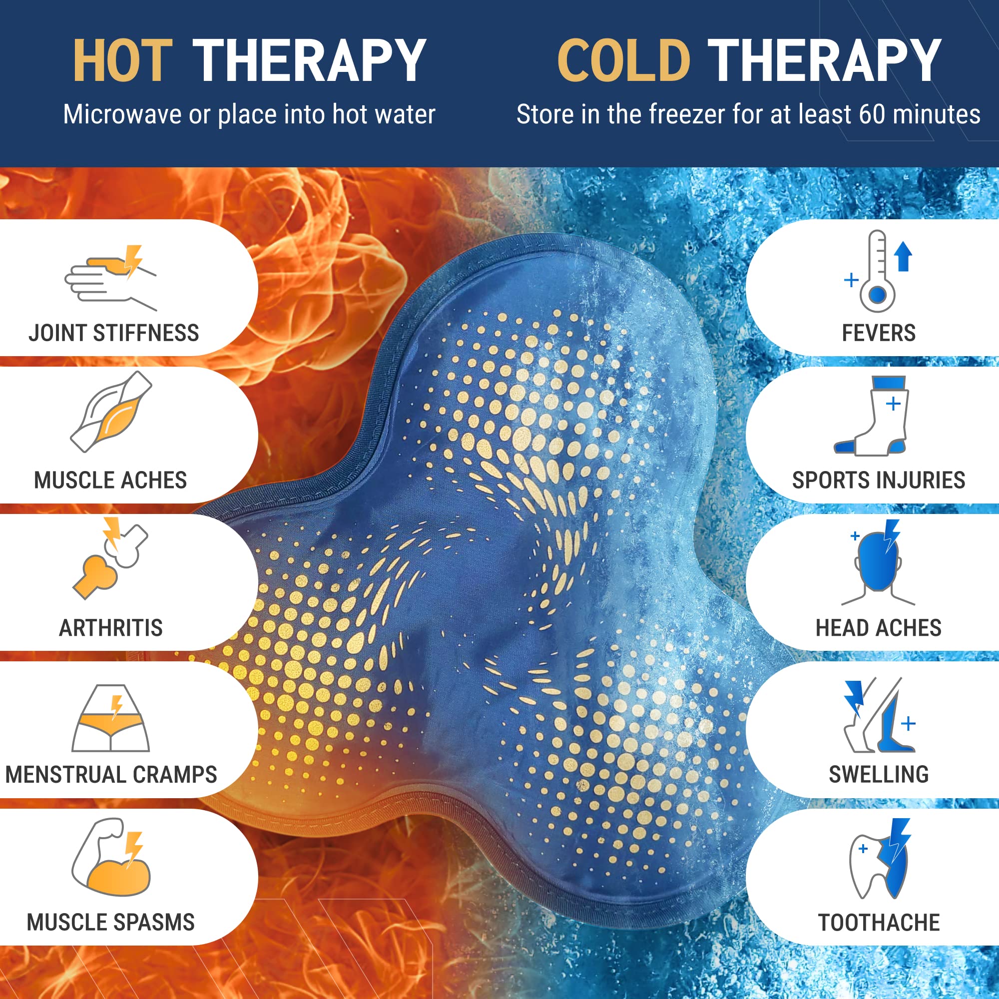 Reusable Gel Ice Pack for Pain Relief - Hot & Cold Therapy for Rotator Cuff, Bursitis, Swelling - Flexible Hinge Joint Design (2-Pack) | Perfect for Sports Injuries, Post-Surgery Recovery & Muscle Soreness