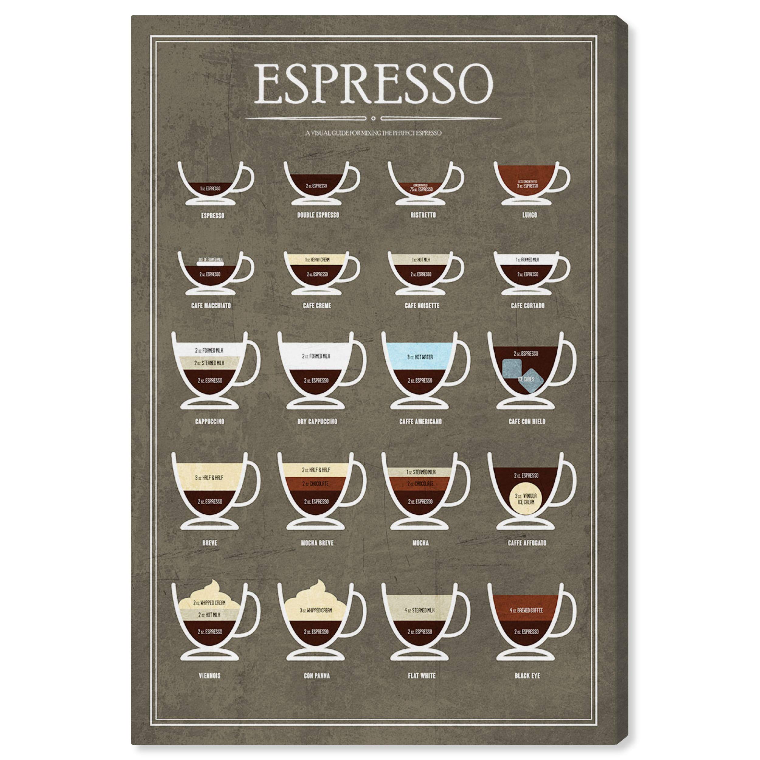 Oliver Gal Artist Co. 'Espresso Guide' Wall Art Canvas Print - 30