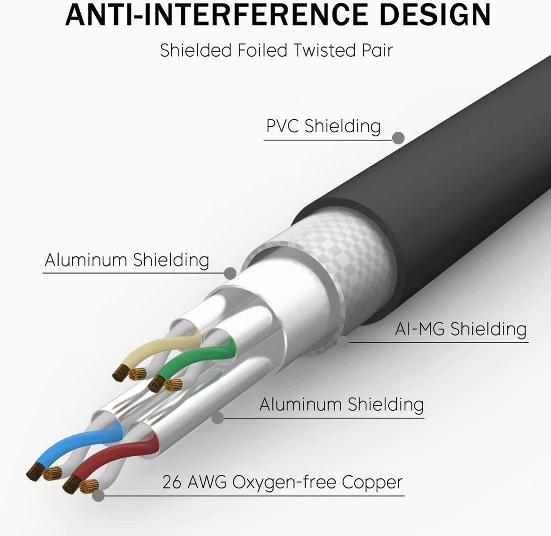 RiteAV Outdoor Waterproof Cat7/Cat8 Ethernet Cable (600MHz) - Shielded Pure Copper, Direct Burial, PE Rugged Jacket - 3FT (10 Pack) - Ideal for Outdoor Networking, Security Cameras, and Harsh Weather Conditions