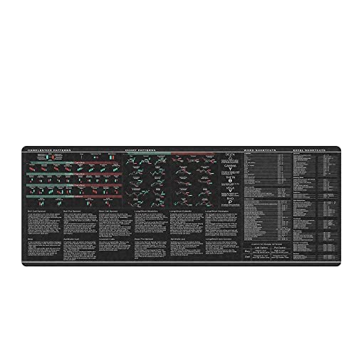 Trader 1