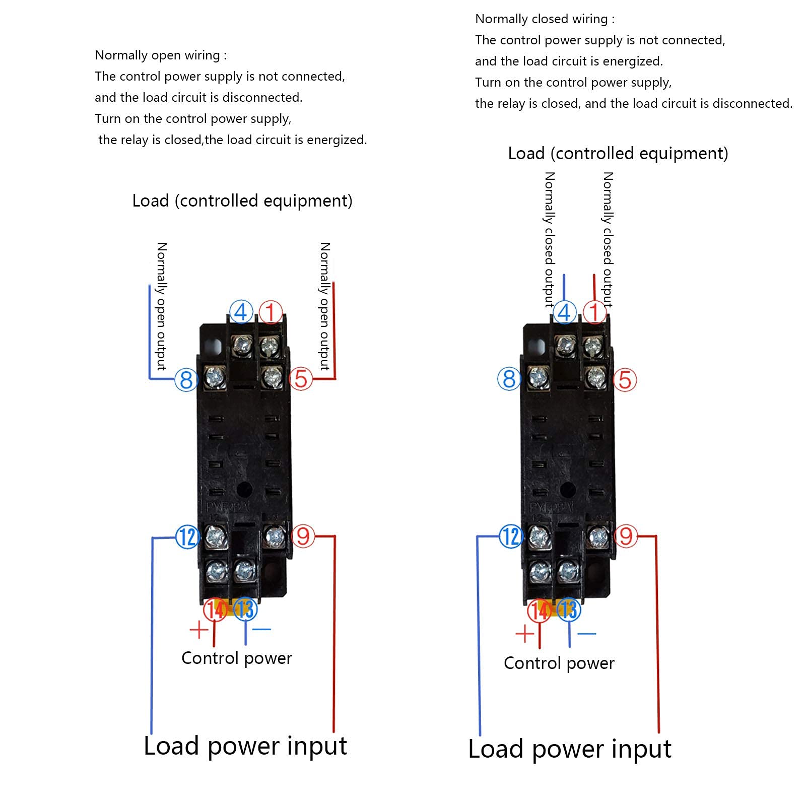 AC 110V Delay Timer Relay H3Y-2 0-60 Seconds with Base Socket DPDT - Perfect for Industrial Automation, HVAC Systems & Electrical Control Panels