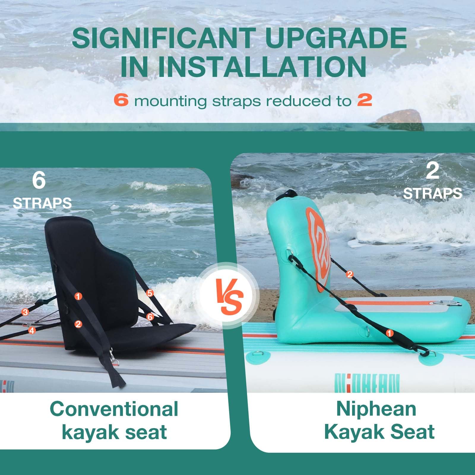 Niphean Inflatable Kayak Seat with Back Support - Heavy Duty Paddle Board Seat for SUP, Canoe & Boat - Ergonomic Kayak Seats for Comfort & Stability - Perfect for Fishing, Camping & Water Sports Adventures