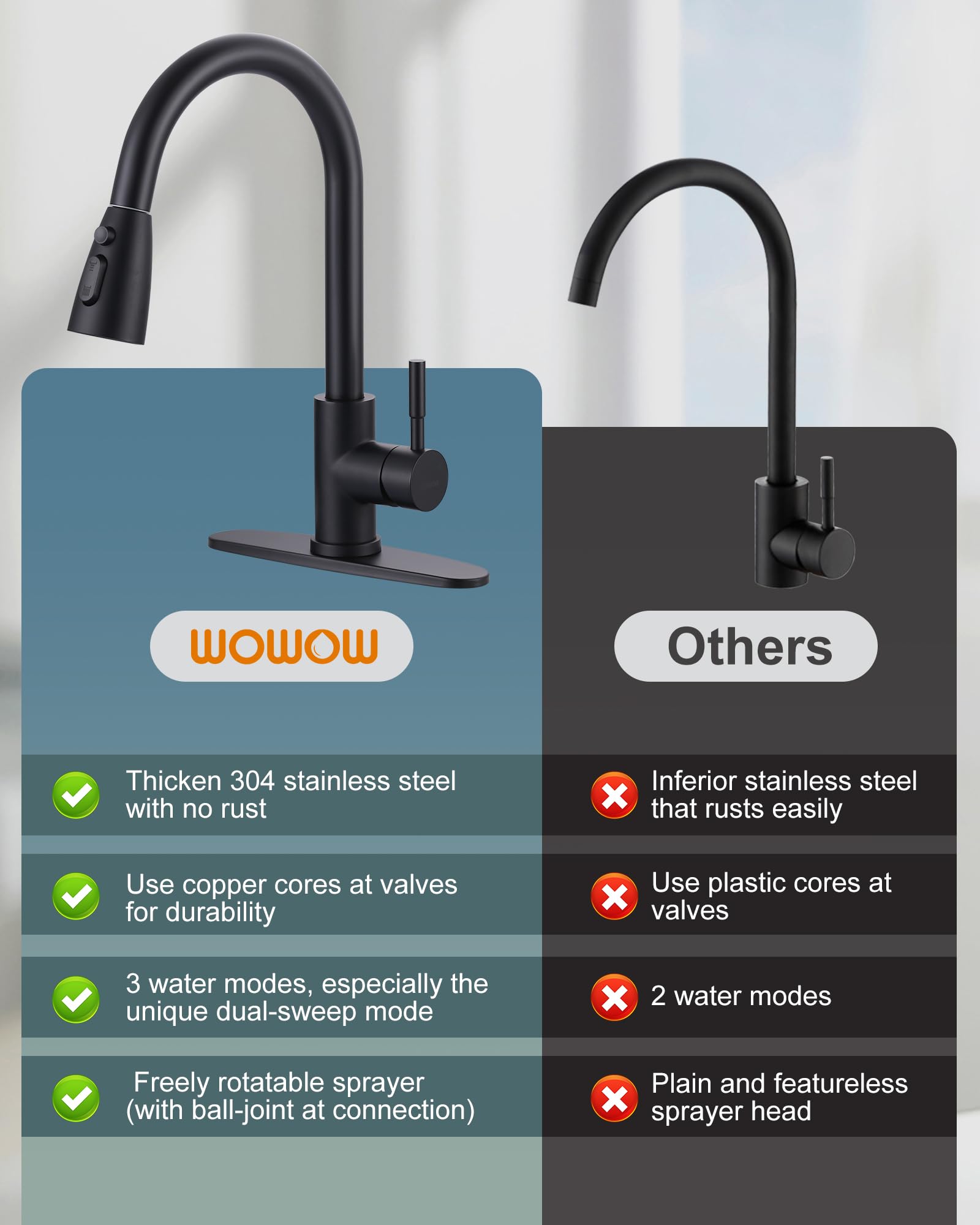 Stainless Steel Pull Down Kitchen Faucet with Sprayer - High Arc for RV & Home Use