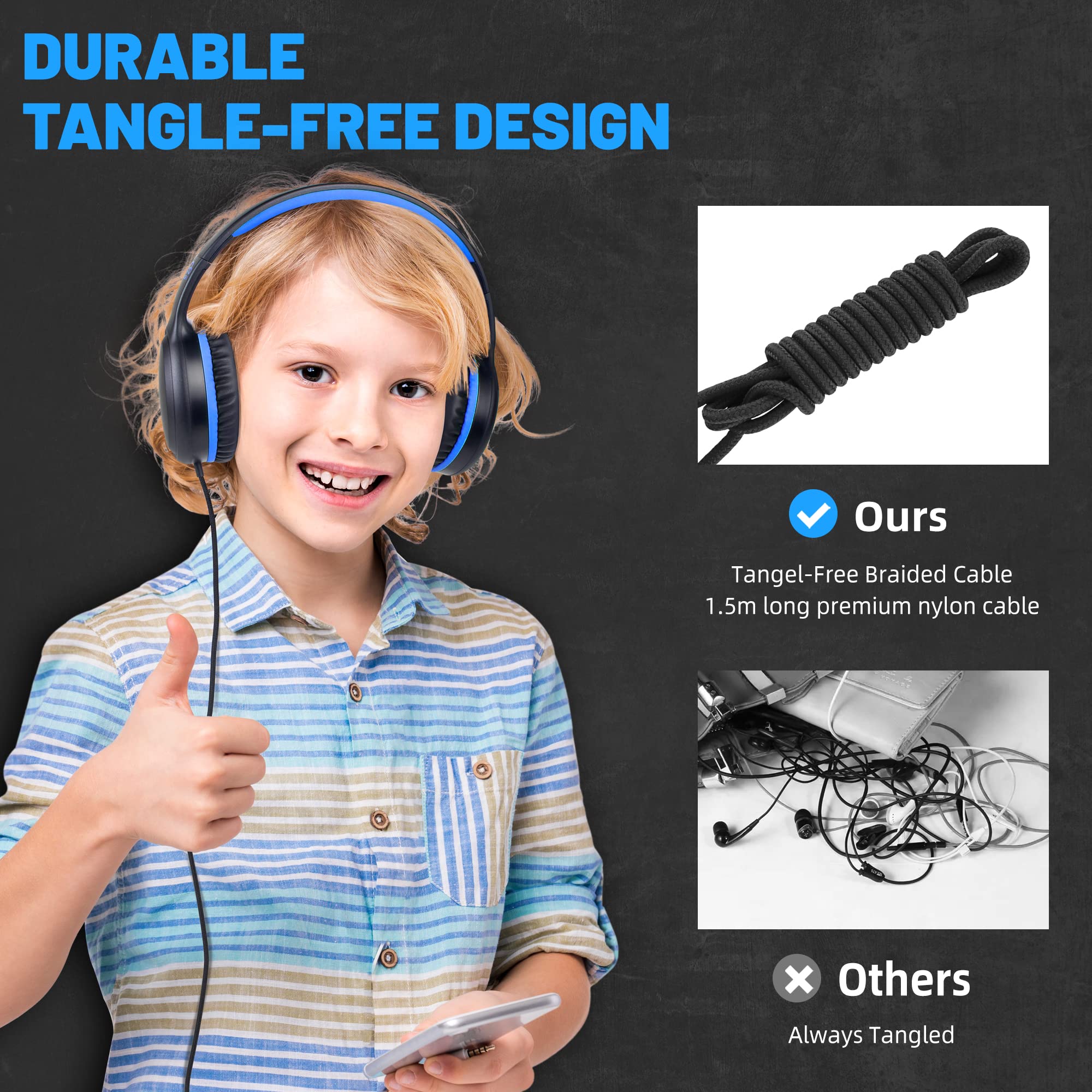 On-Ear Wired Blue Headphones for Kids - Foldable Lightweight Headphones for Boys, Girls, Students | Perfect for School, Classroom, Travel & Home Use