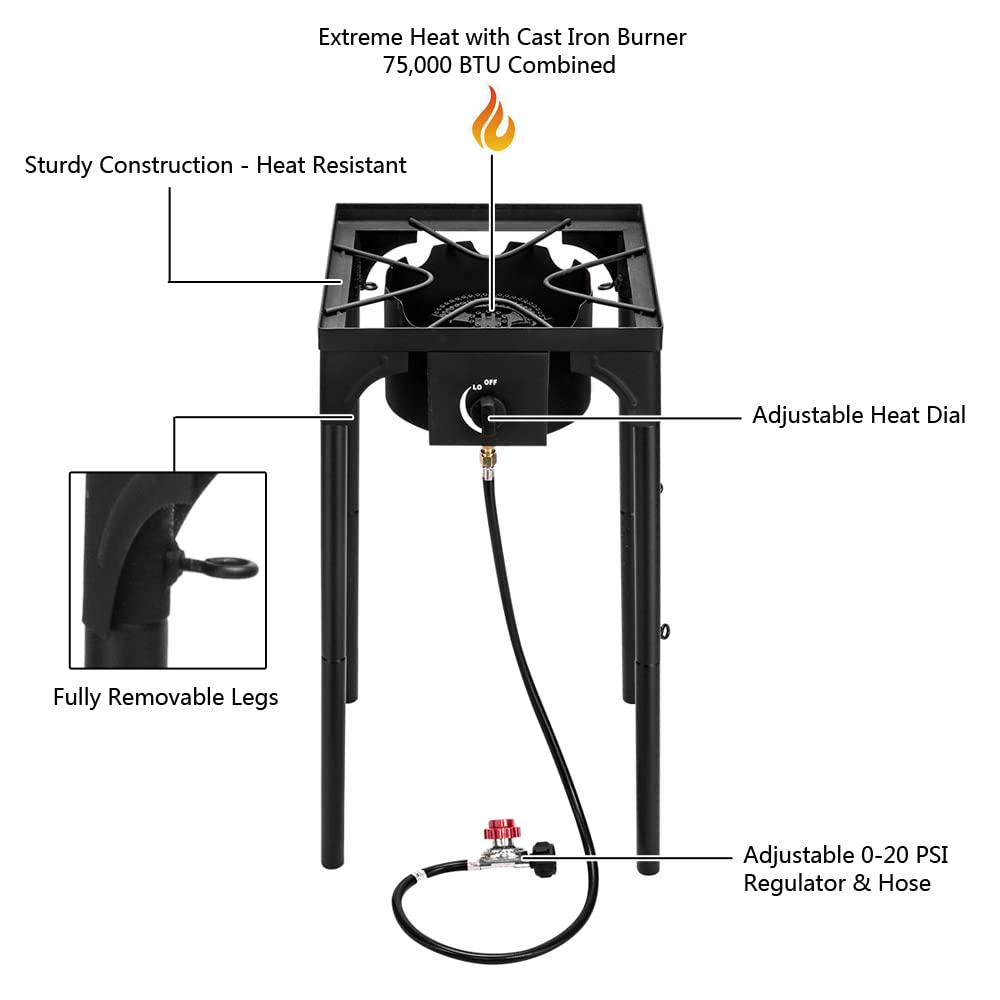 High-Pressure Outdoor Camp Stove - 75,000 BTU Single Burner Propane Gas Cooker with Detachable Legs | Heavy Duty Cast Iron Portable Stove for Camping, Backpacking & Patio Cooking
