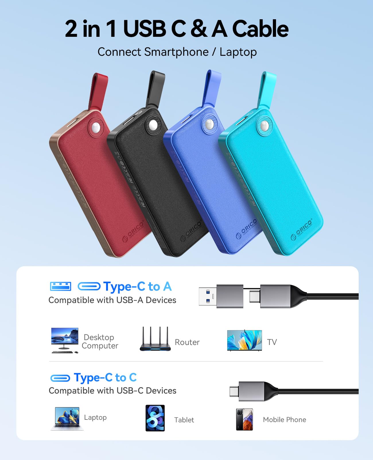 ORICO 1TB External SSD Portable - 460MB/s High-Speed USB 3.1 External Solid State Drive, Slim & Compact Design with USB-C/USB-A 2-in-1 Cable - Perfect for Smartphones, Tablets, Laptops, PC - Ideal for Work, Travel & Data Backup - B5pro