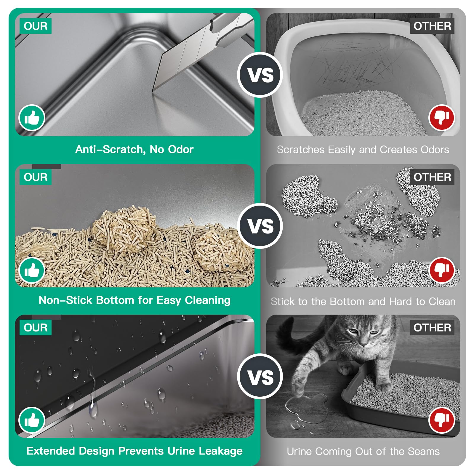 XXL Stainless Steel Cat Litter Box - Extra Large 27.6
