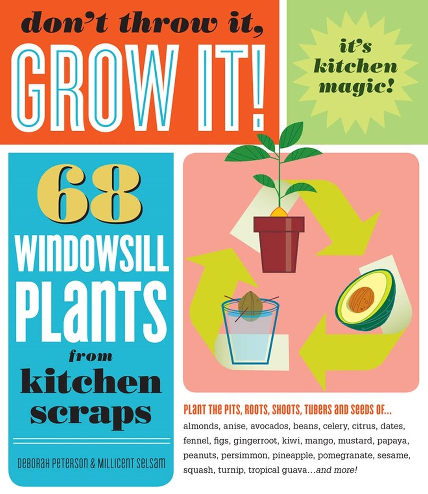 Don't Throw It, Grow It!: 68 Easy Windowsill Plants from Kitchen Scraps - Perfect for Indoor Gardening, Sustainable Living & Home Decor