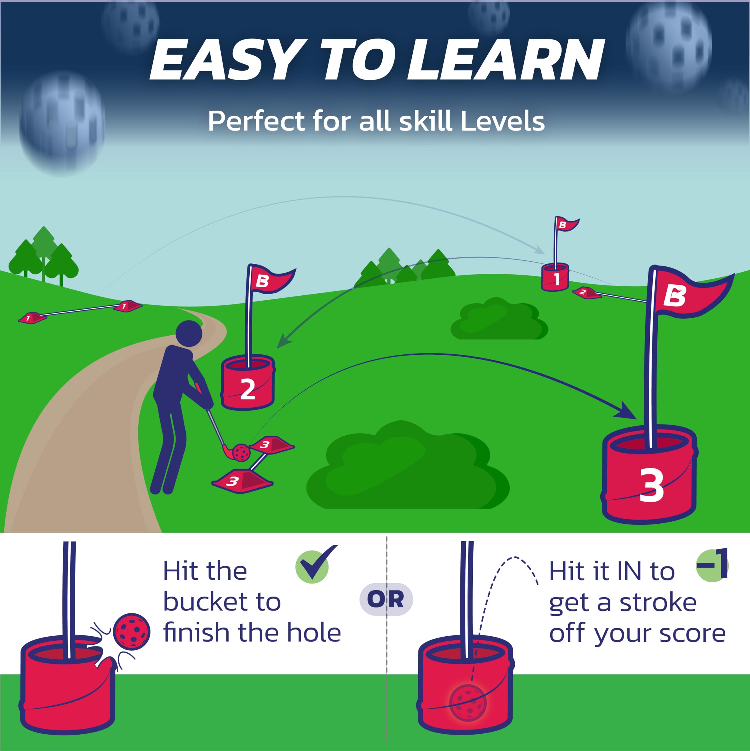 BucketGolf Game 6 Hole Bundle with 2 Right-Handed Clubs - Fun Backyard Golf Set for Adults, Kids & Families | Perfect for Yards, Parks, Beaches, Schools & Vacations | Outdoor Sports & Party Games
