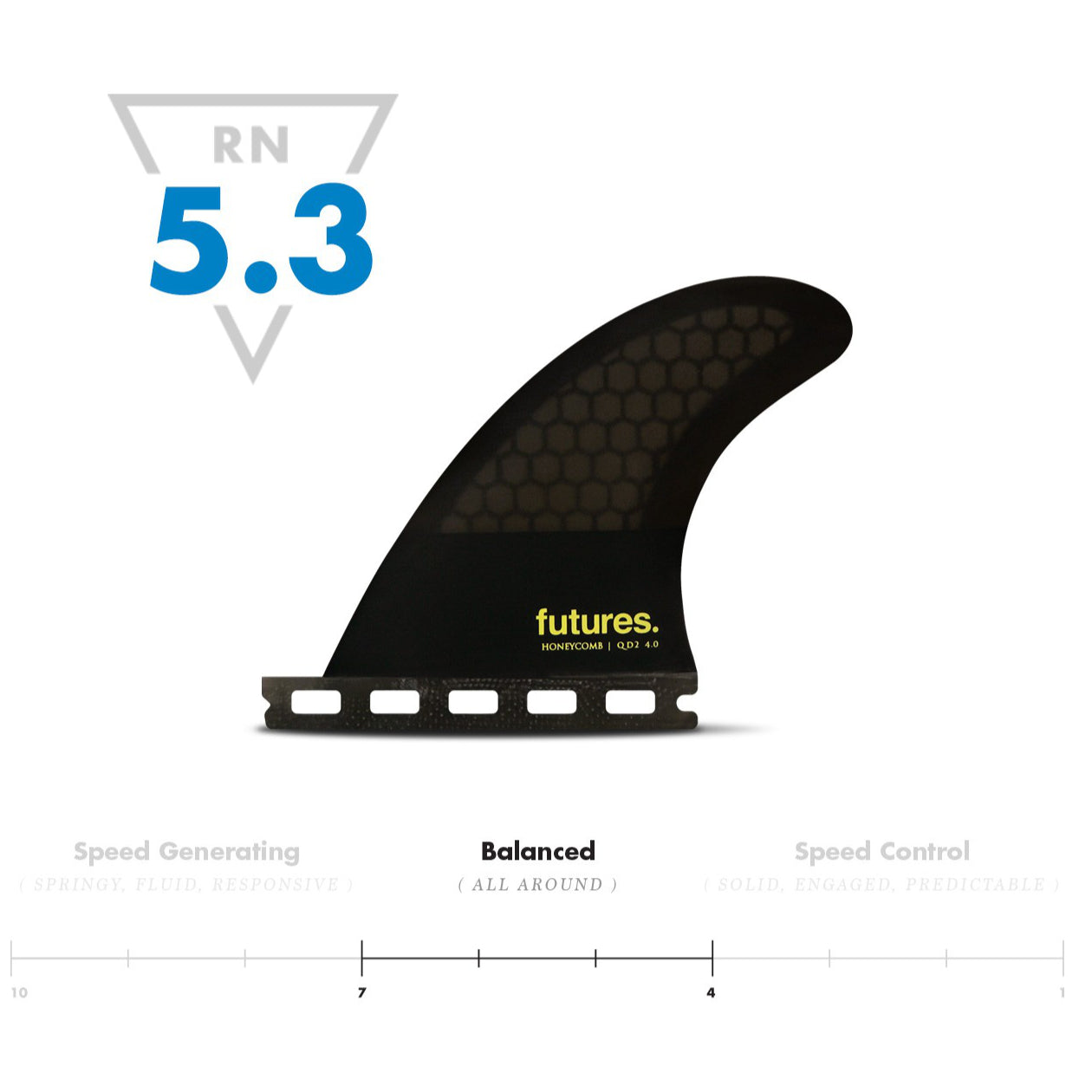FUTURES QD2 4.0 Honeycomb Quad Rear Fin Set - Smoke Black Yellow - Medium Size for Surfing & Performance Wave Riding