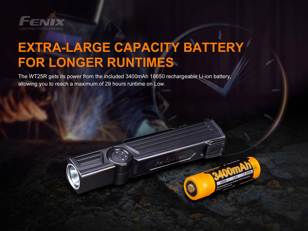 Fenix WT25R Rechargeable Adjustable Headlamp - Bright LED Headlight for Camping, Hiking, Running & Outdoor Adventures