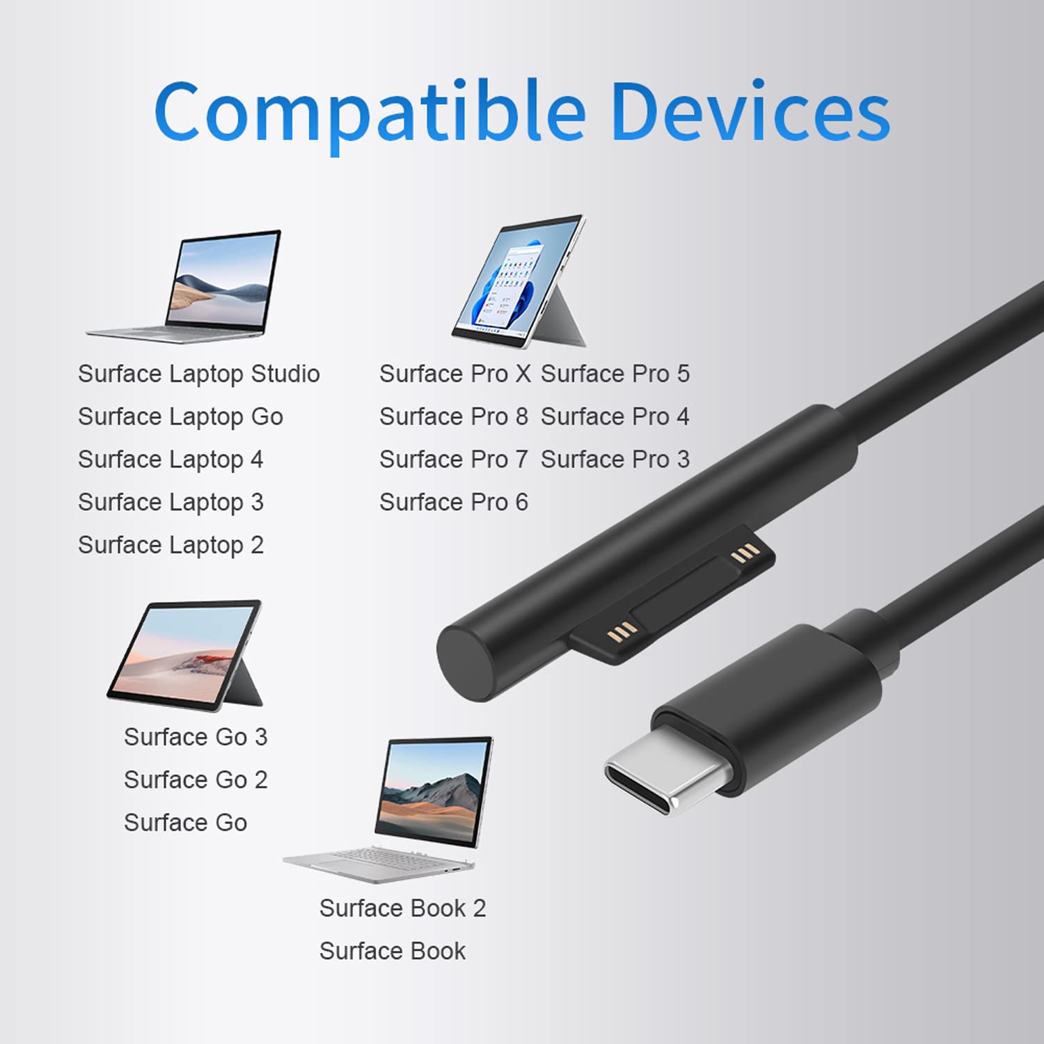 65W GaN USB-C PD Fast Charger for Microsoft Surface Pro 3/4/5/6/7/8/X & Surface Go/Book/Studio - Compact Travel Power Adapter with Dual Ports | Perfect for Home, Office & Remote Work