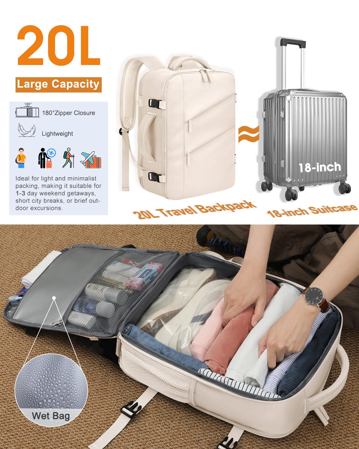 Waterproof Travel Backpack for Women & Men - Flight Approved Carry On Laptop Backpack with 15.6