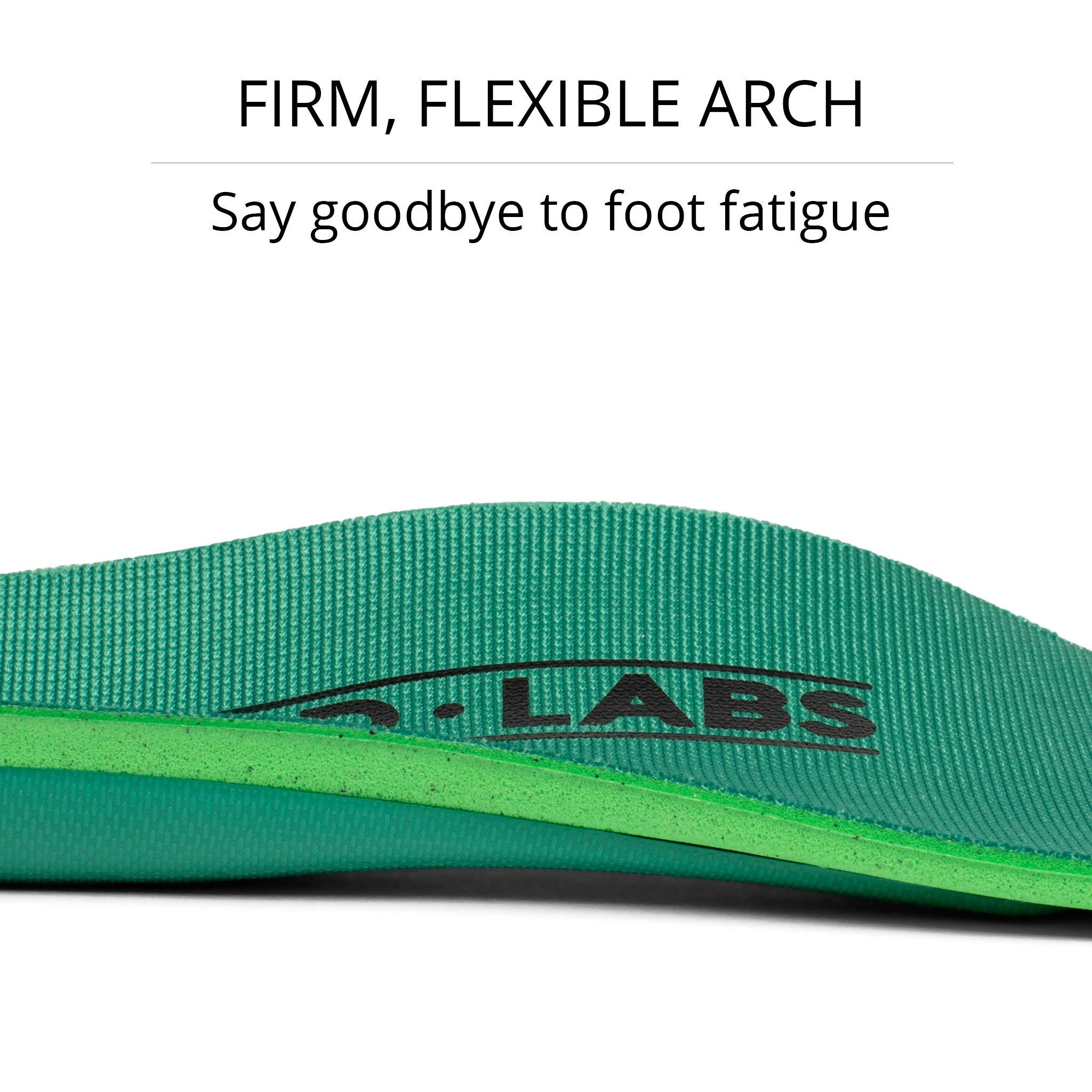 Ramble Insoles for Flat Feet to High Arches – Firm Medical-Grade Arch Support Orthotics with Comfort | Perfect for Running, Walking & Standing All Day