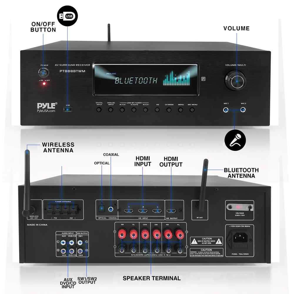 5.2 Channel Bluetooth Audio Receiver Amplifier - Wireless Home Theater System for Surround Sound, Music Streaming & Multi-Room Audio