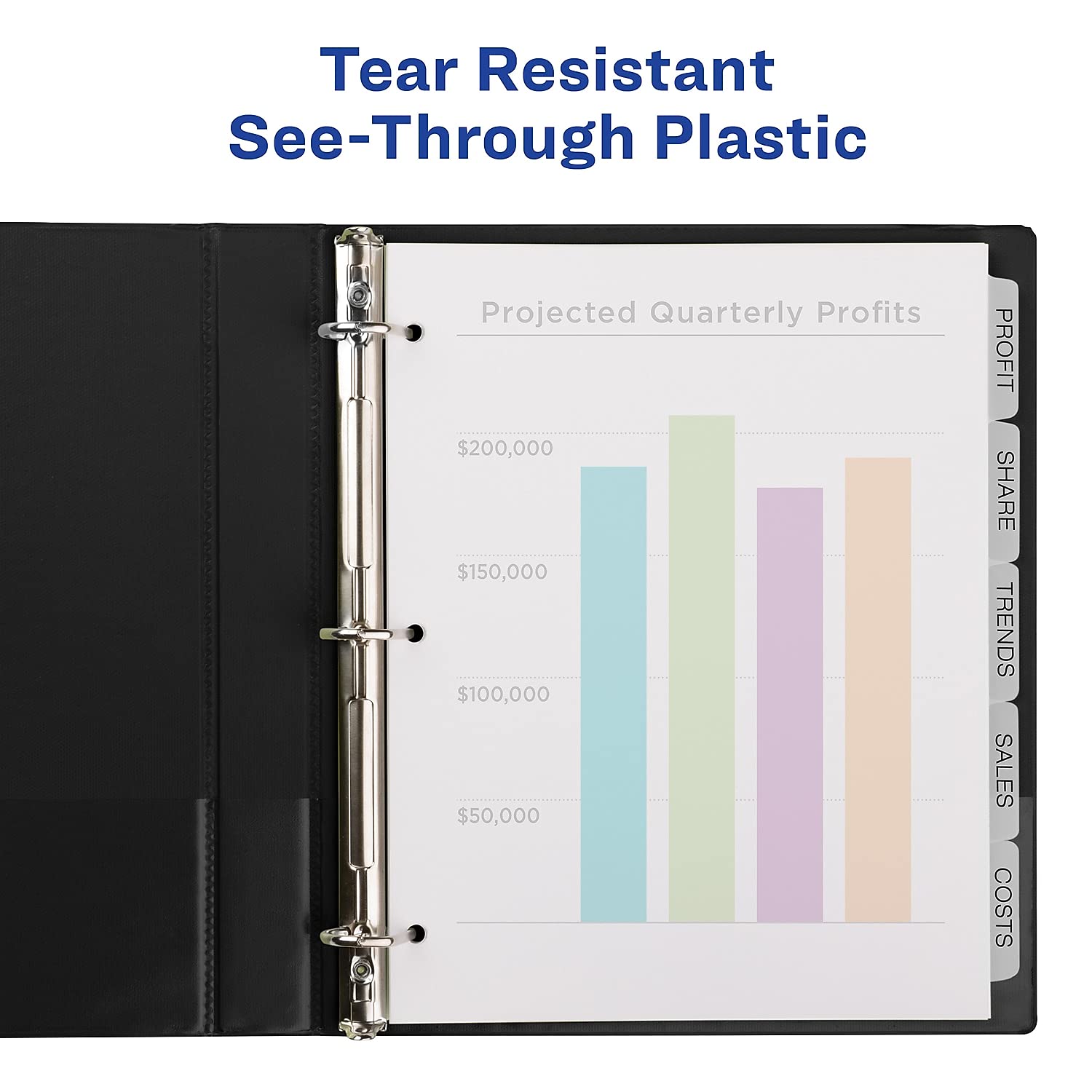 Avery 11449 Clear Plastic Dividers with 5-Tab Index Maker - Print & Apply Letter Size Labels for Office Organization & Filing Systems | Perfect for Binders, Folders & Document Management