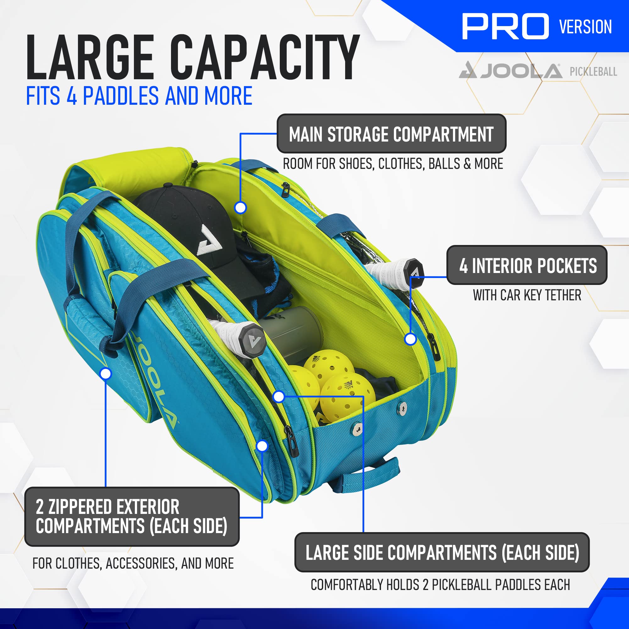 **JOOLA Tour Elite Pro Pickleball Bag – Thermal Insulated Backpack & Duffle for 4+ Paddles & Accessories – Includes Fence Hook (Blue/Yellow) – Perfect for Tournaments, Travel & Court Storage**