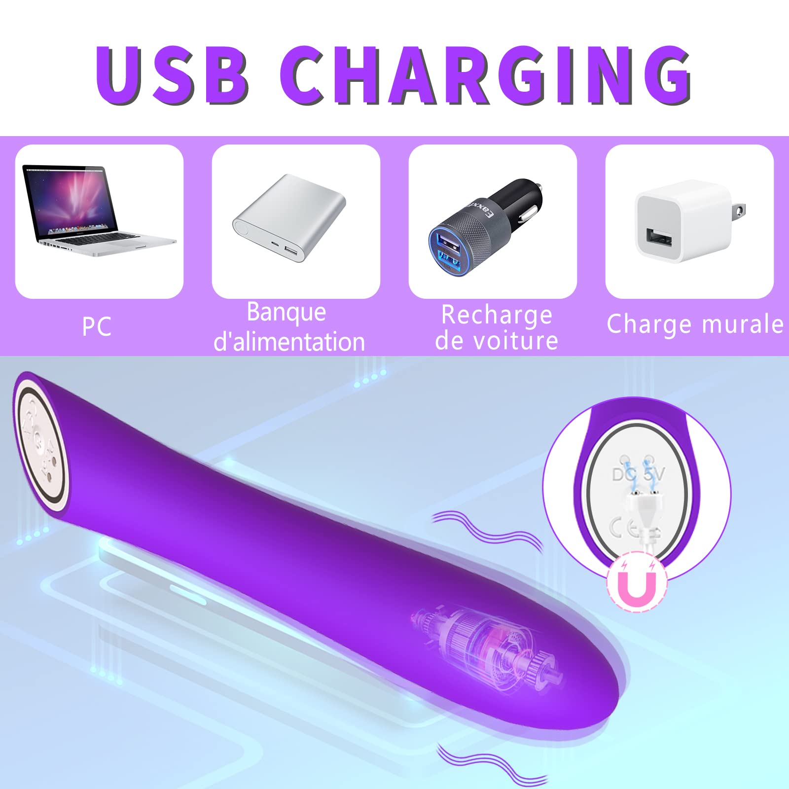 Powerful Rechargeable 7-Speed Vibrating Clitoral & G-Spot Stimulator - Waterproof Silicone Vibrator for Women & Couples - Purple - Perfect for Solo Play, Foreplay & Couples Intimacy