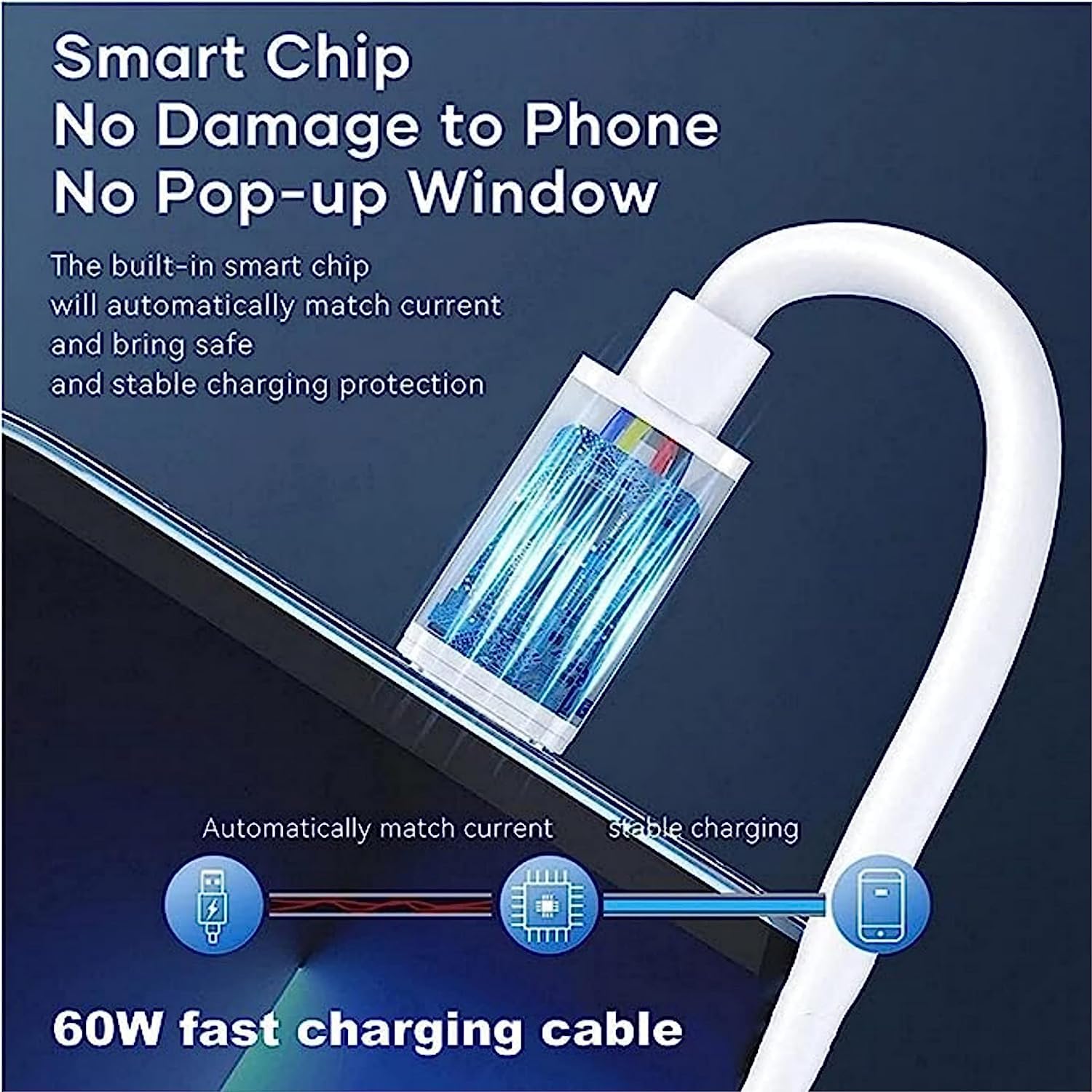 INEFABLE 60W Fast Charging USB Data Cable Set - Type C, Lightning, Micro USB - Travel-Friendly with Built-in Mobile Stand - Compatible with iPhone, iPad & Android Phones (1-Pack) - Perfect for Home, Office & Travel Charging