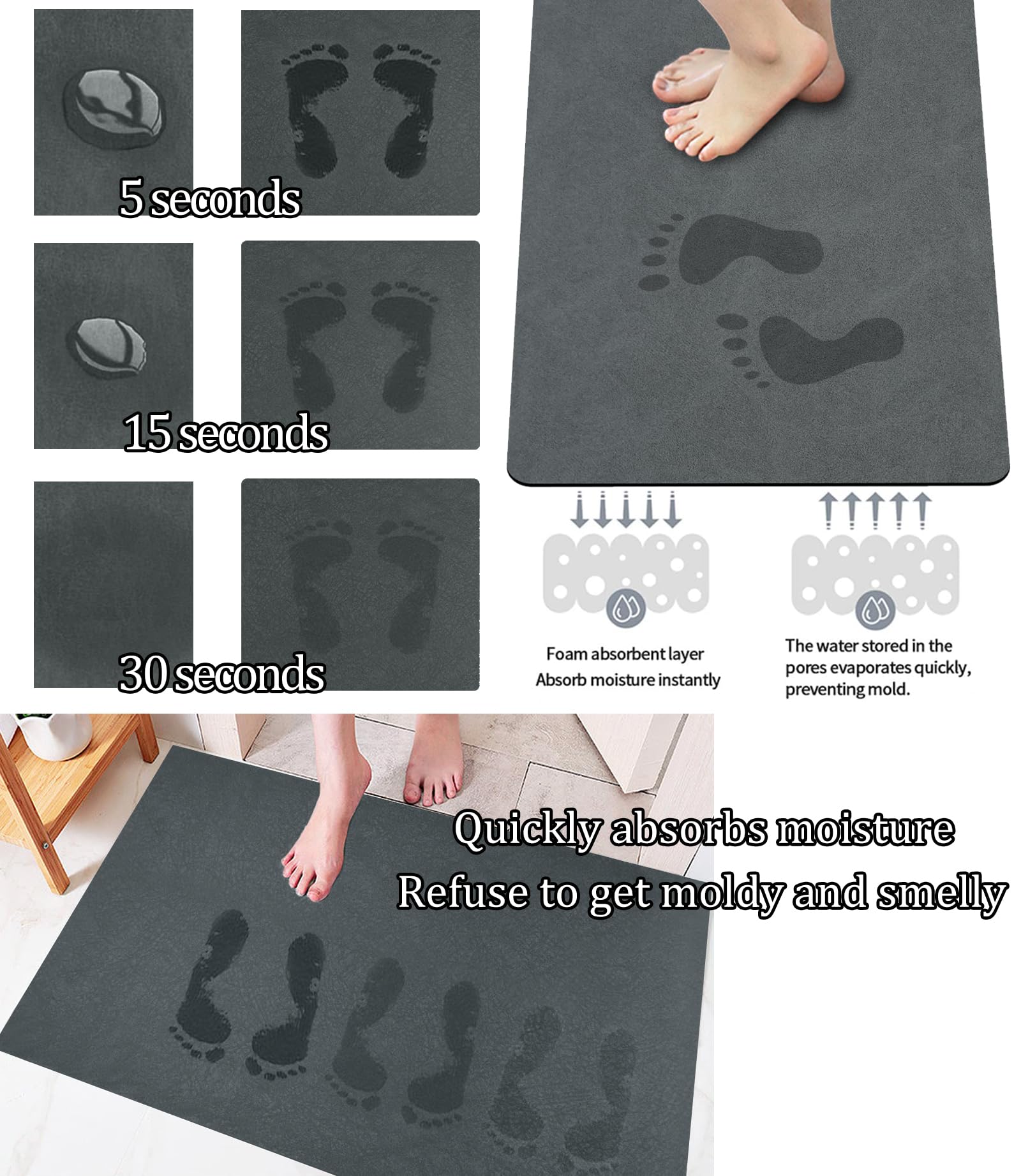 Quick-Dry Absorbent Bath Mat with Non-Slip Rubber Backing - Super Soft Bathroom Rug for Shower, Living Room & Kitchen Floor - 18x28 Inch Navy Blue - Perfect for Wet Areas, Entryways & High-Traffic Zones
