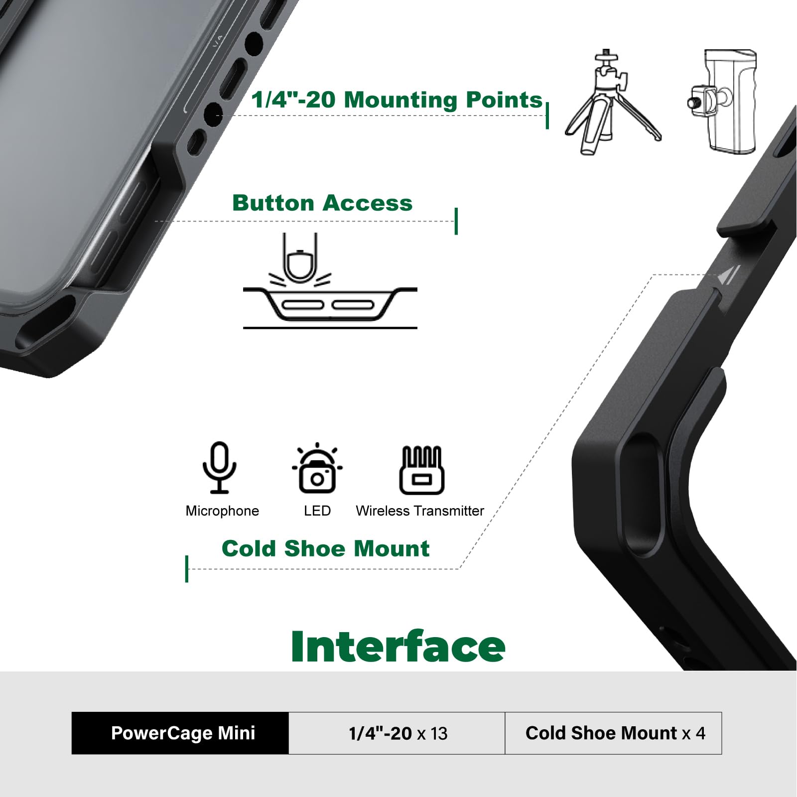 Accsoon Power Cage Mini - iPad Mini 6 Mount Bracket, Black Aluminum Tripod Mount for DSLR Camera | Perfect for Vlogging, Live Streaming & Photography