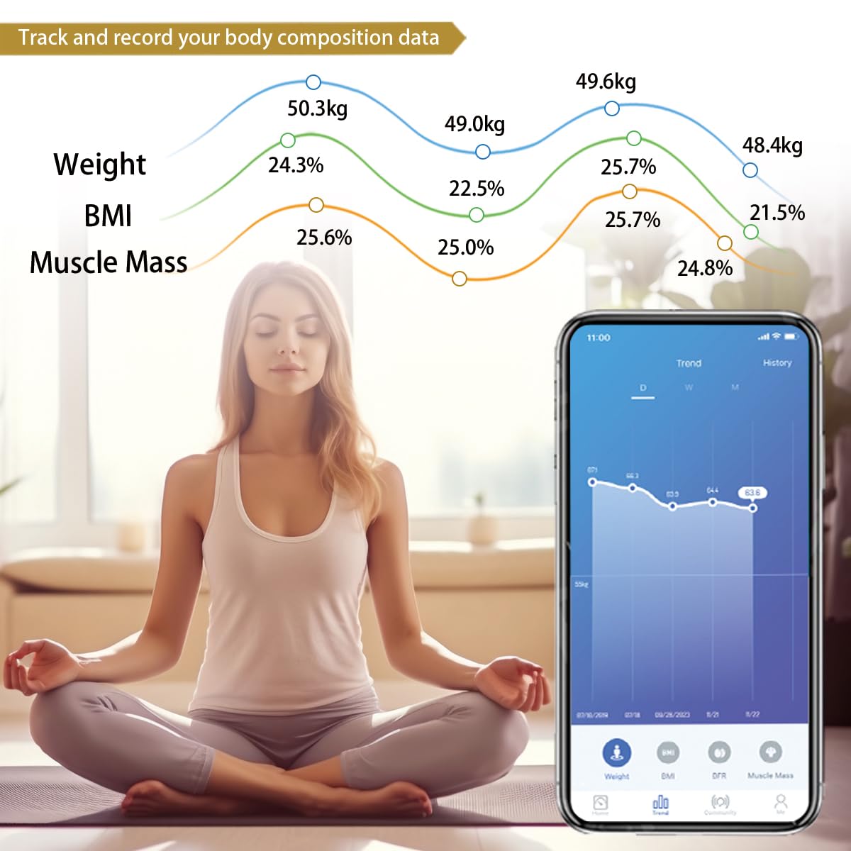 Smart Digital Bathroom Scale - Accurate to 0.1lb/0.05kg with Bluetooth & BMI Tracking, Body Fat & 25 Health Metrics Analyzer, ITO Glass Platform (400 lbs Capacity) - Perfect for Home Gym, Weight Loss & Fitness Tracking