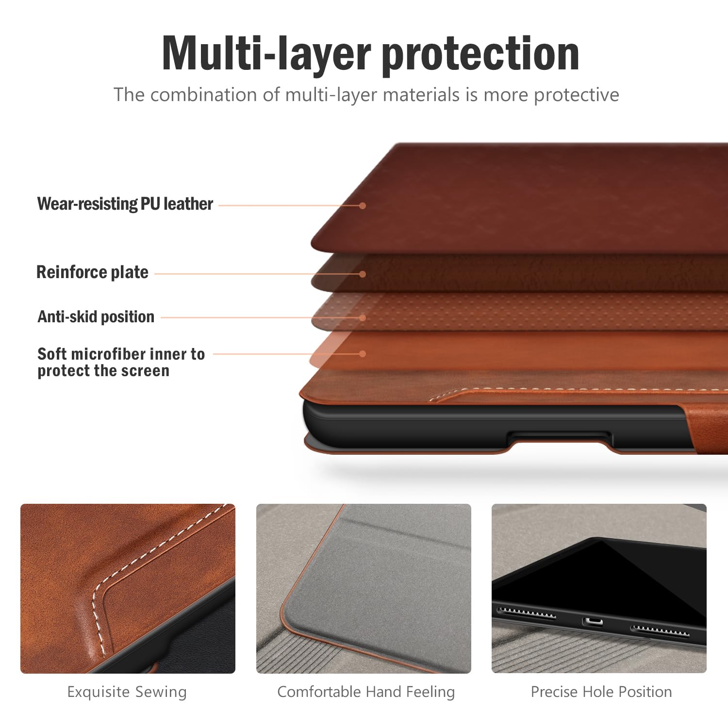 Premium PU Leather iPad Air 13 Inch Case (2025 M3/2024 M2) with Pencil Holder - Compatible with Apple Pencil Pro & USB-C Pencil, Auto Sleep/Wake Function - Protective Cover for iPad Air 13