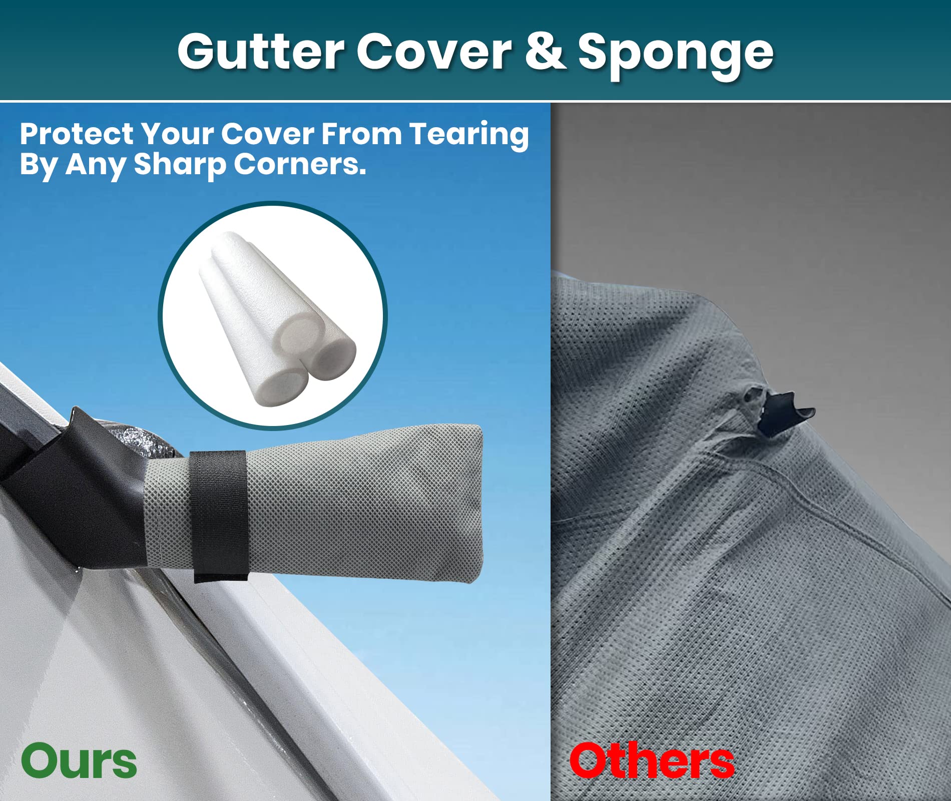 Heavy Duty 35'-38' RV Cover - 8-Layer Rip-Resistant & Snowproof Travel Trailer Cover with 2 Windproof Straps & Tongue Jack Cover | All-Weather Protection for Campers, Motorhomes & Trailers | Perfect for Winter Storage & Outdoor Travel Use