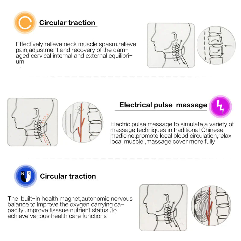 Electric Neck Massager with Pulse & Magnetic Therapy - Instant Pain Relief for Shoulder, Back & Muscle - Perfect for Office, Travel & Home Use