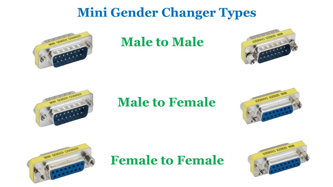 DB15 Male to Female D-Sub Serial Mini Gender Changer Coupler Adapter (6-Pack) - Perfect for Computer, Monitor & Industrial Equipment Connections